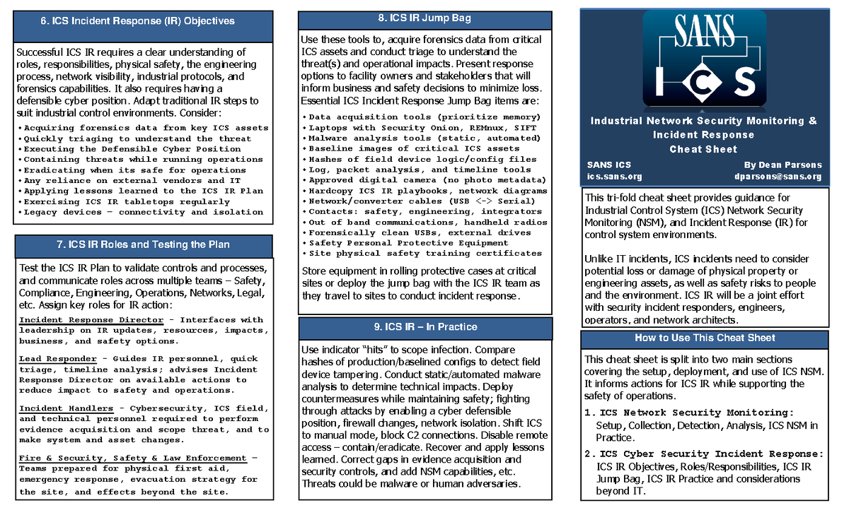 Final Cheat Sheet Industrial Network Security Monitoring Incident ...