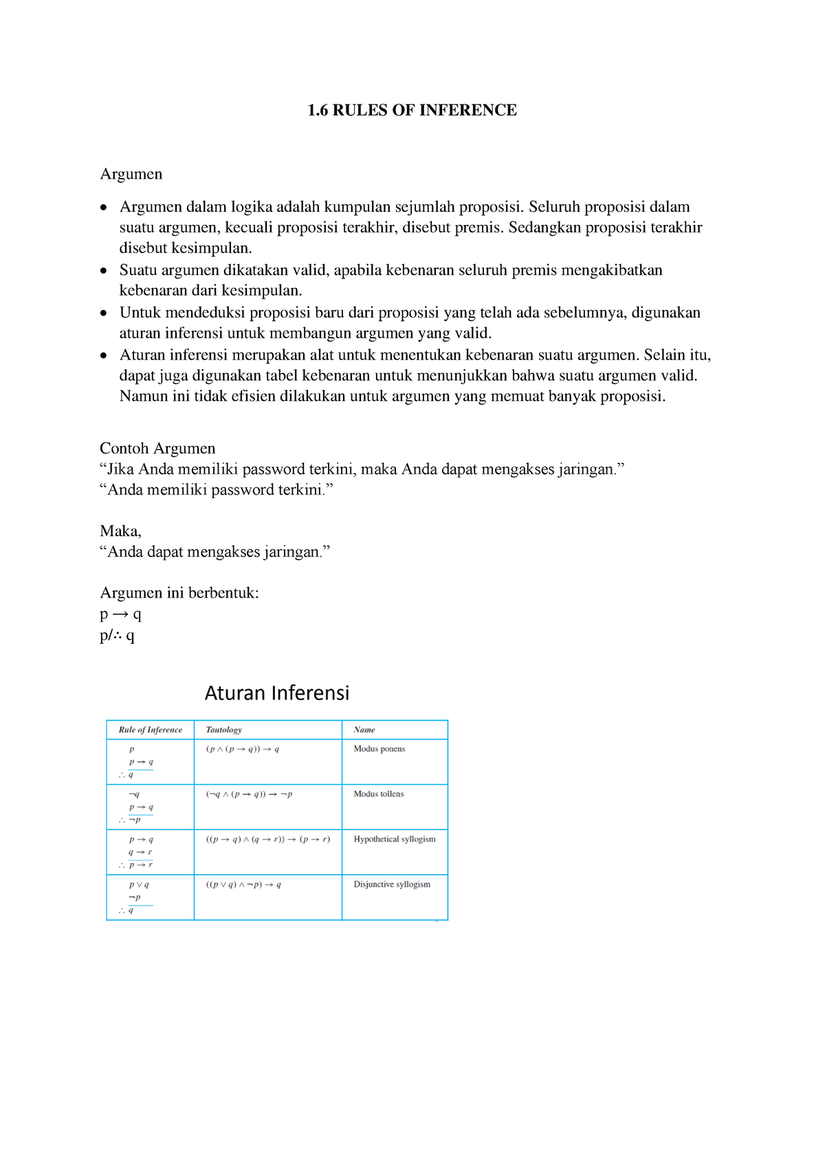 rules-of-inference-ini-adalah-materi-pada-mata-kuliah-matematika