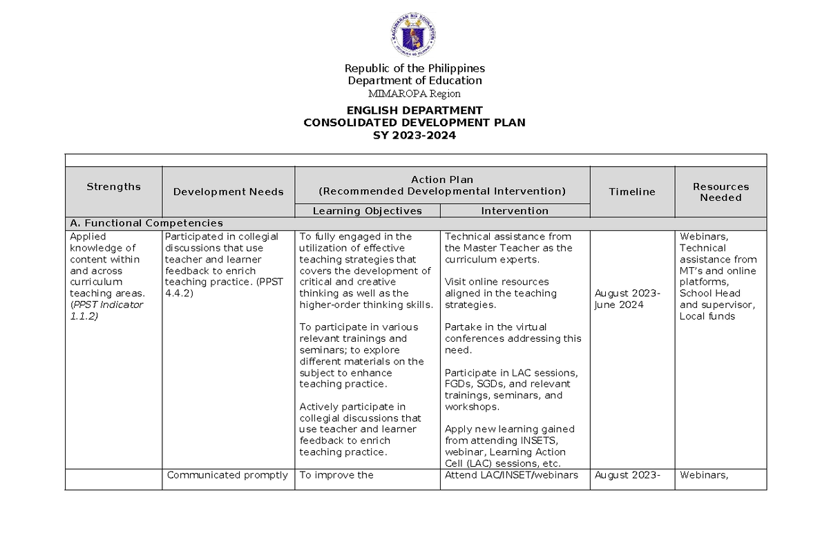 Consolidated Development PLAN - Department of Education MIMAROPA Region ...