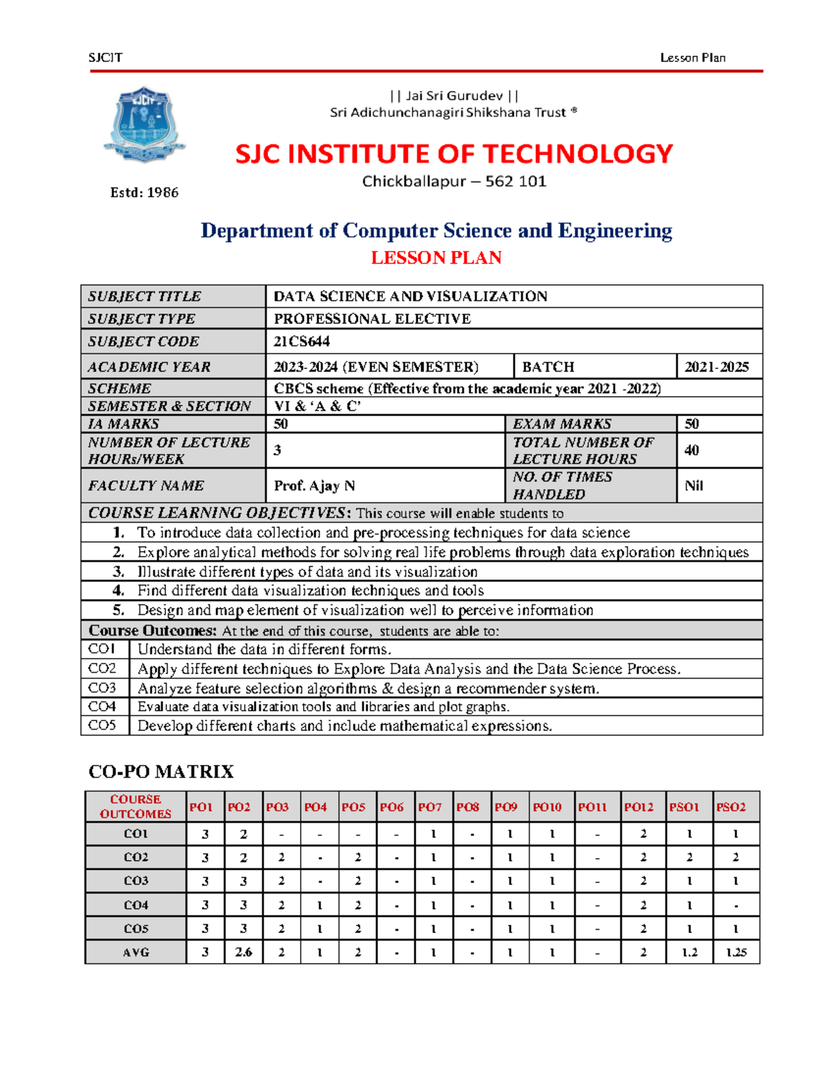 DSV Lesson plan (17 - SJCIT Lesson Plan Estd: 1986 Department of ...
