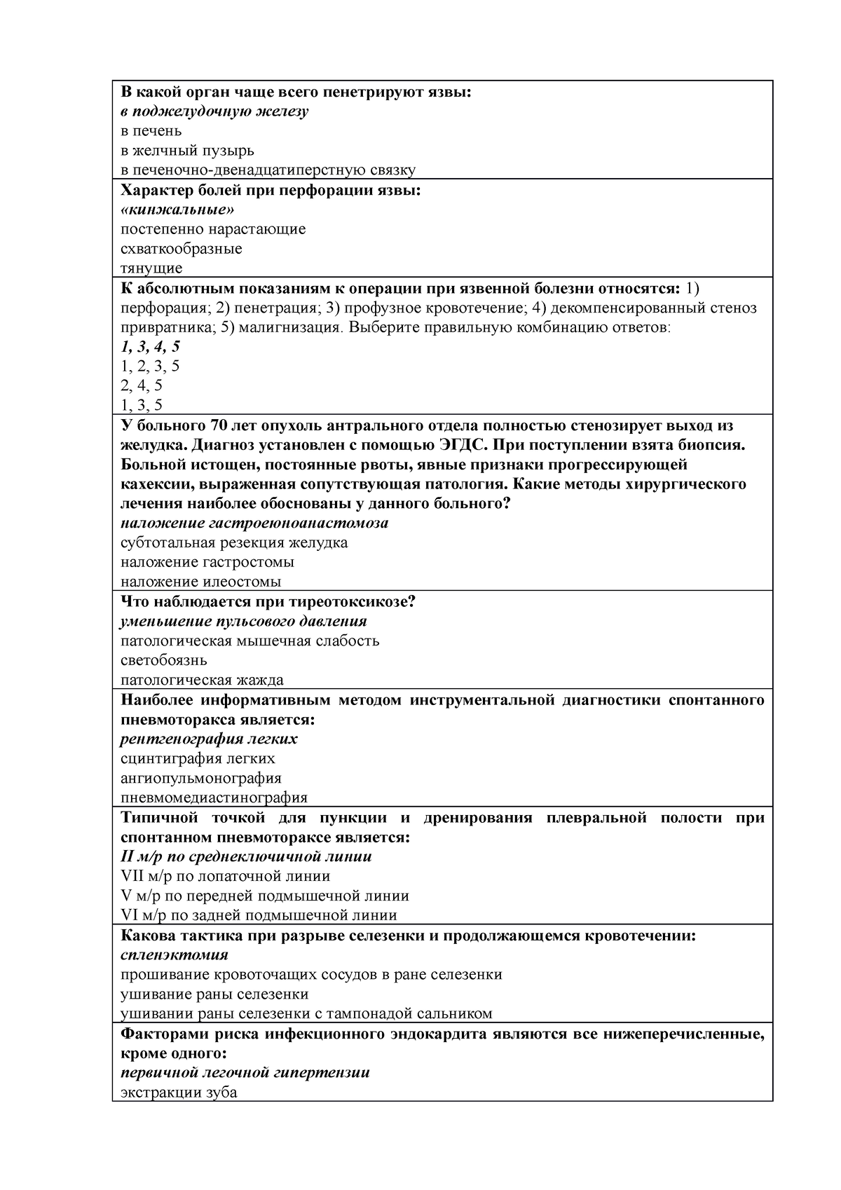 Тест-рус v1 - В какой орган чаще всего пенетрируют язвы: в поджелудочную  железу в печень в желчный - Studocu