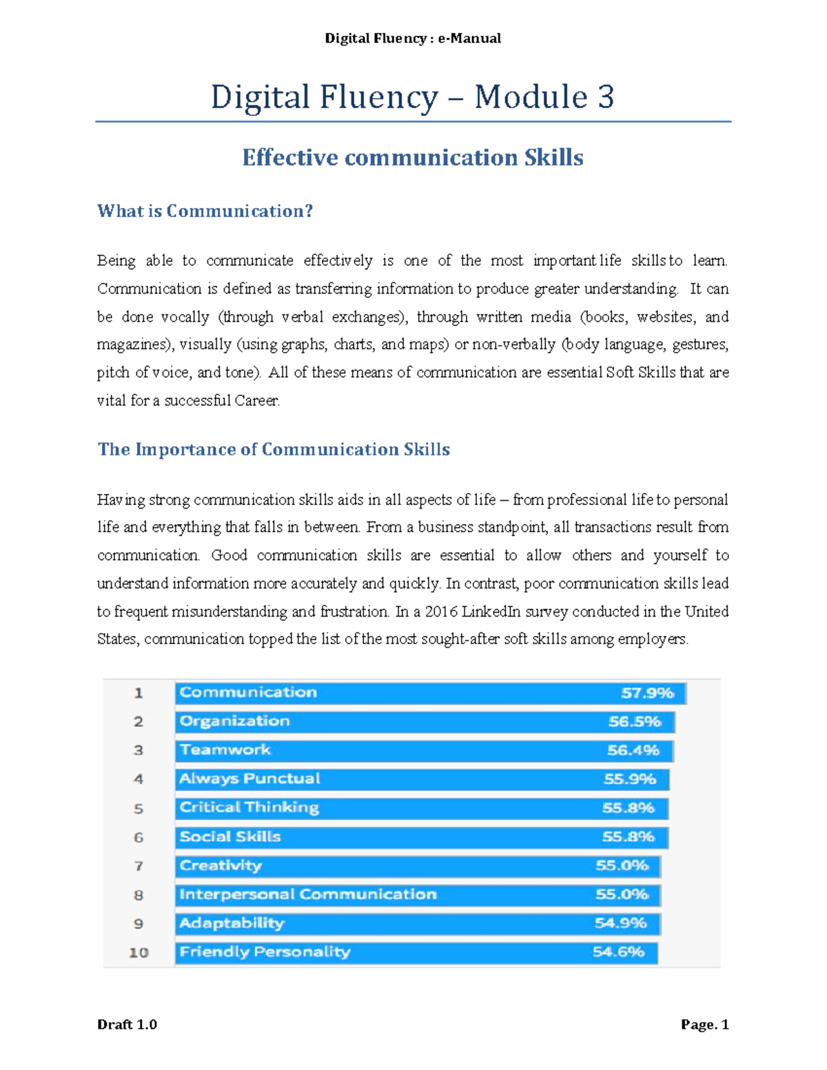 Digital Fluency Module 3 asd - Digital Fluency – Module 3 Effective ...