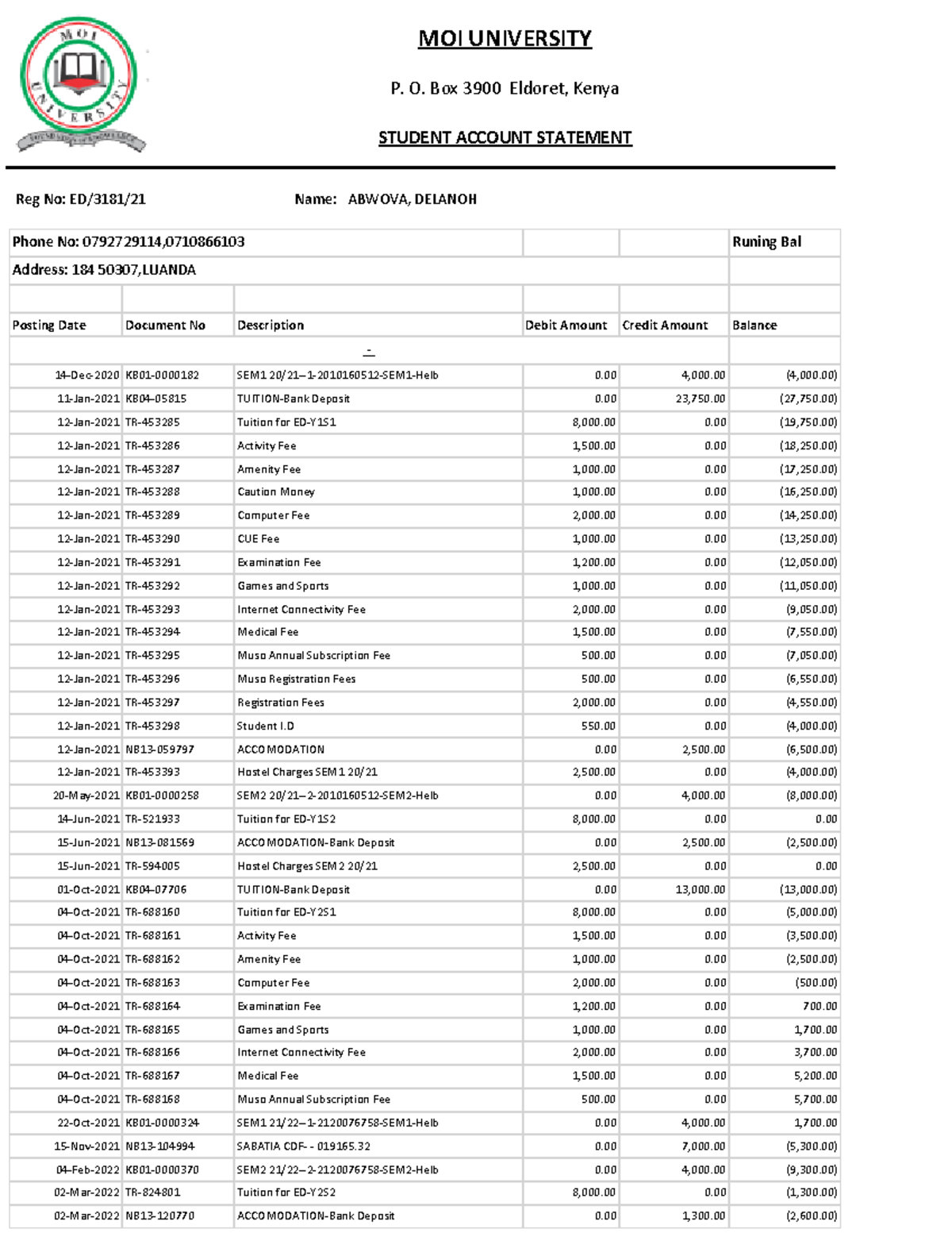FEES Statement-ED318121 - Phone No: 0792729114,0710866103 Runing Bal ...
