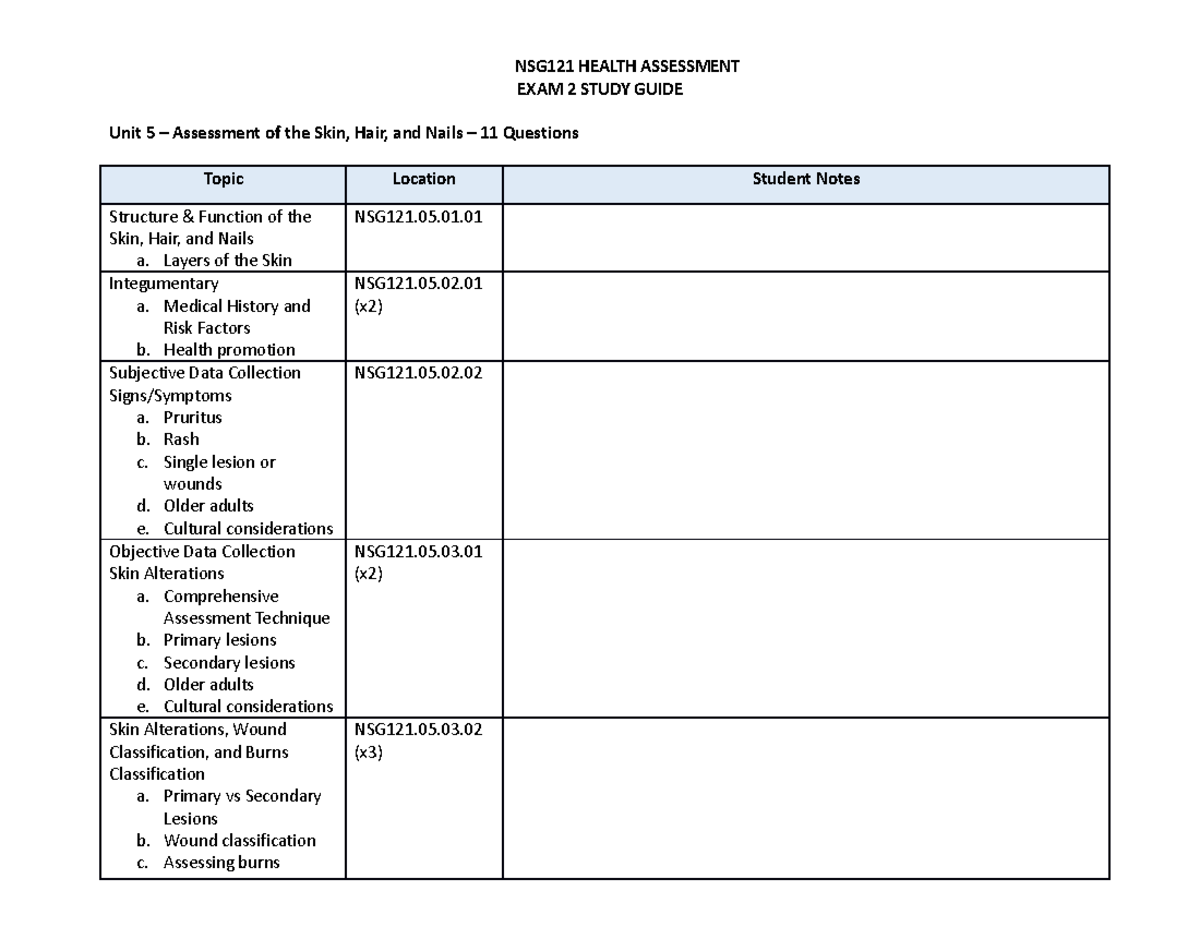 Nsg121 Exam 2 Study Guide - NSG121 HEALTH ASSESSMENT EXAM 2 STUDY GUIDE ...