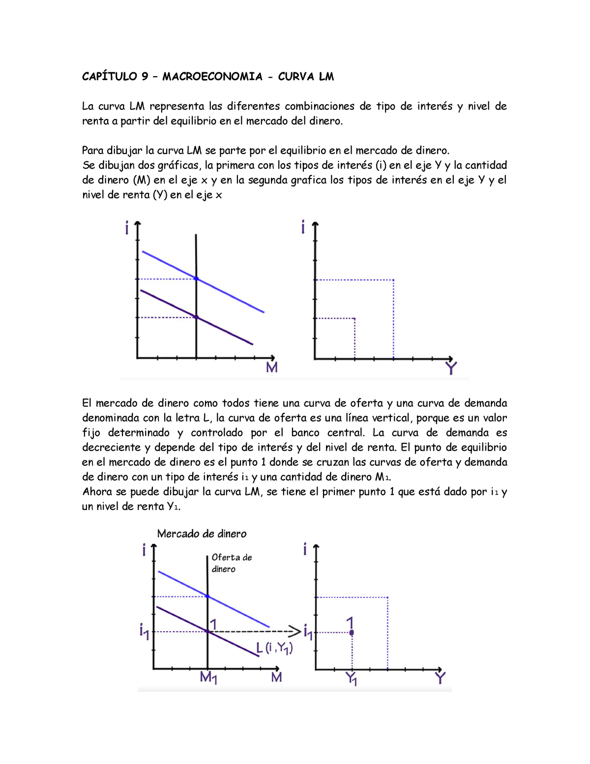 Macroeconomia Modelo IS - LM - Apuntes 1 - CAPÍTULO 9 – MACROECONOMIA -  CURVA LM La curva LM - Studocu