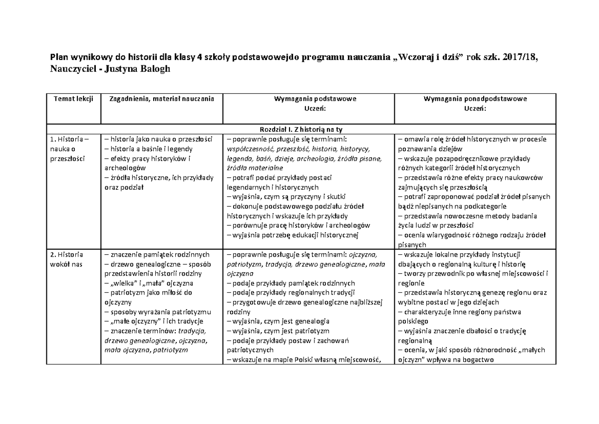 Sztuka Sredniowiecza Plastyka Gimnazjum Sprawdzian piotrszymczak.info
