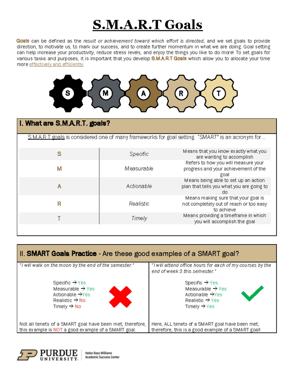 Smart-Goals - Smart-Goals - A S.M.A.R Goals Goals can be defined as the ...