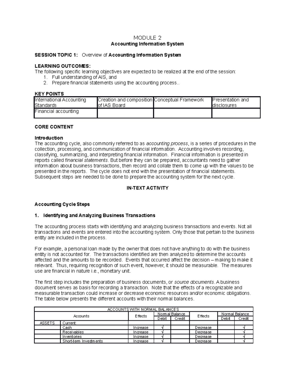 REVN03B Module 2 - FINANCIAL ACCOUNTING - MODULE 2 Accounting ...