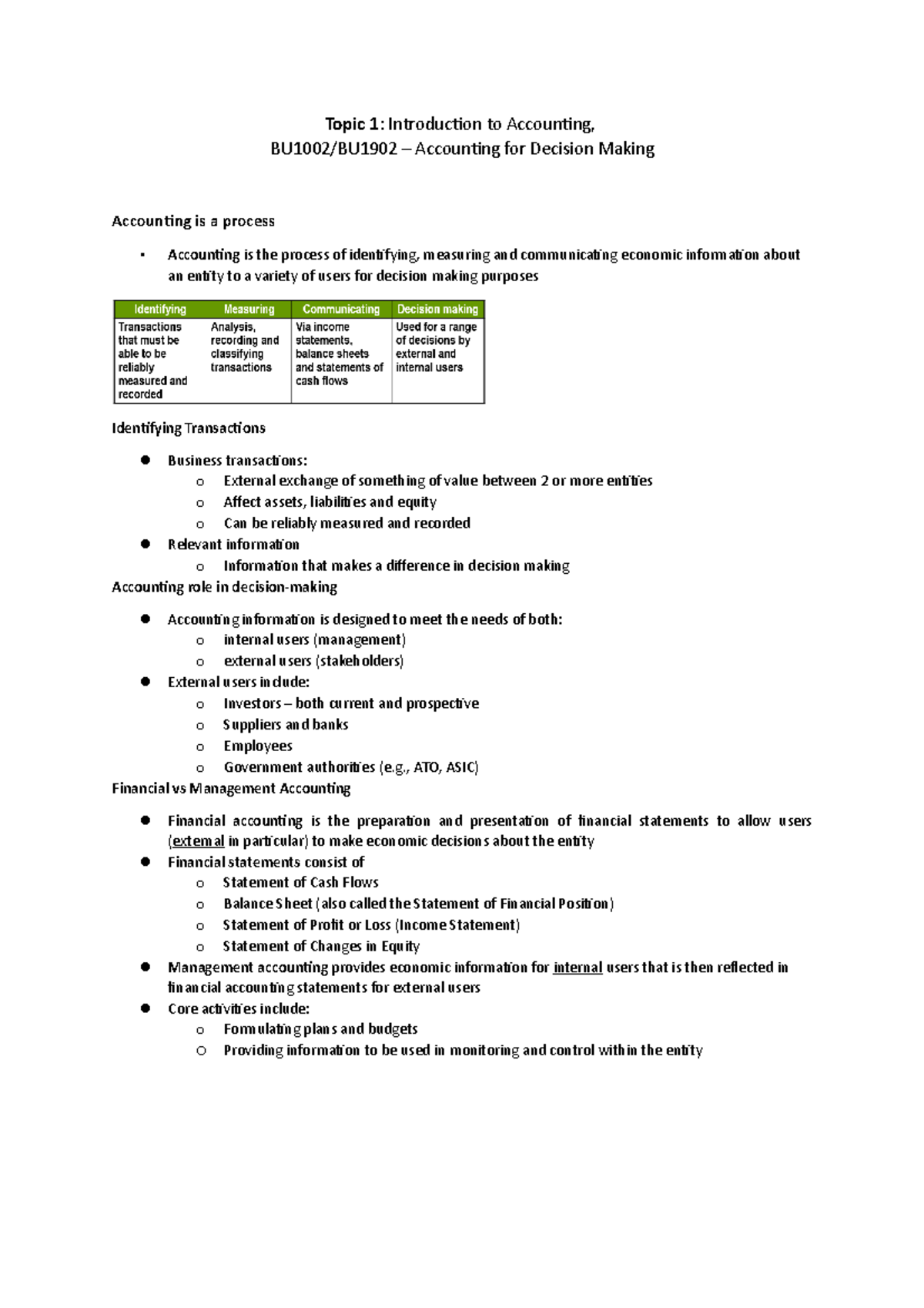 Topic 1 - Week One - Topic 1: Introduction To Accounting, BU1002/BU1902 ...