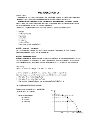 Parcial De Microeconomia - 1 Los Datos De Costos De Producción Y De ...