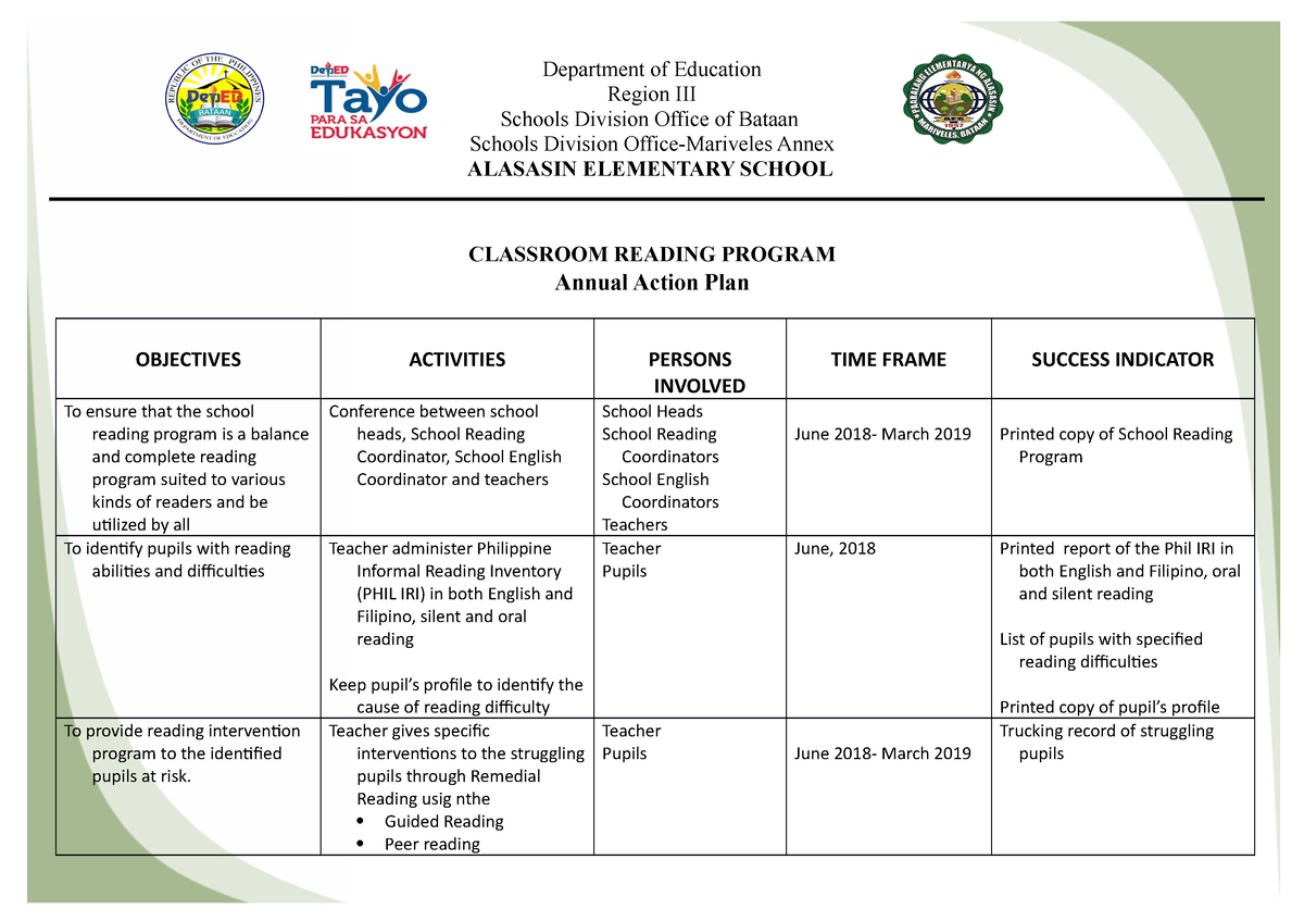 Action Plan in Reading Program - Department of Education Region III ...