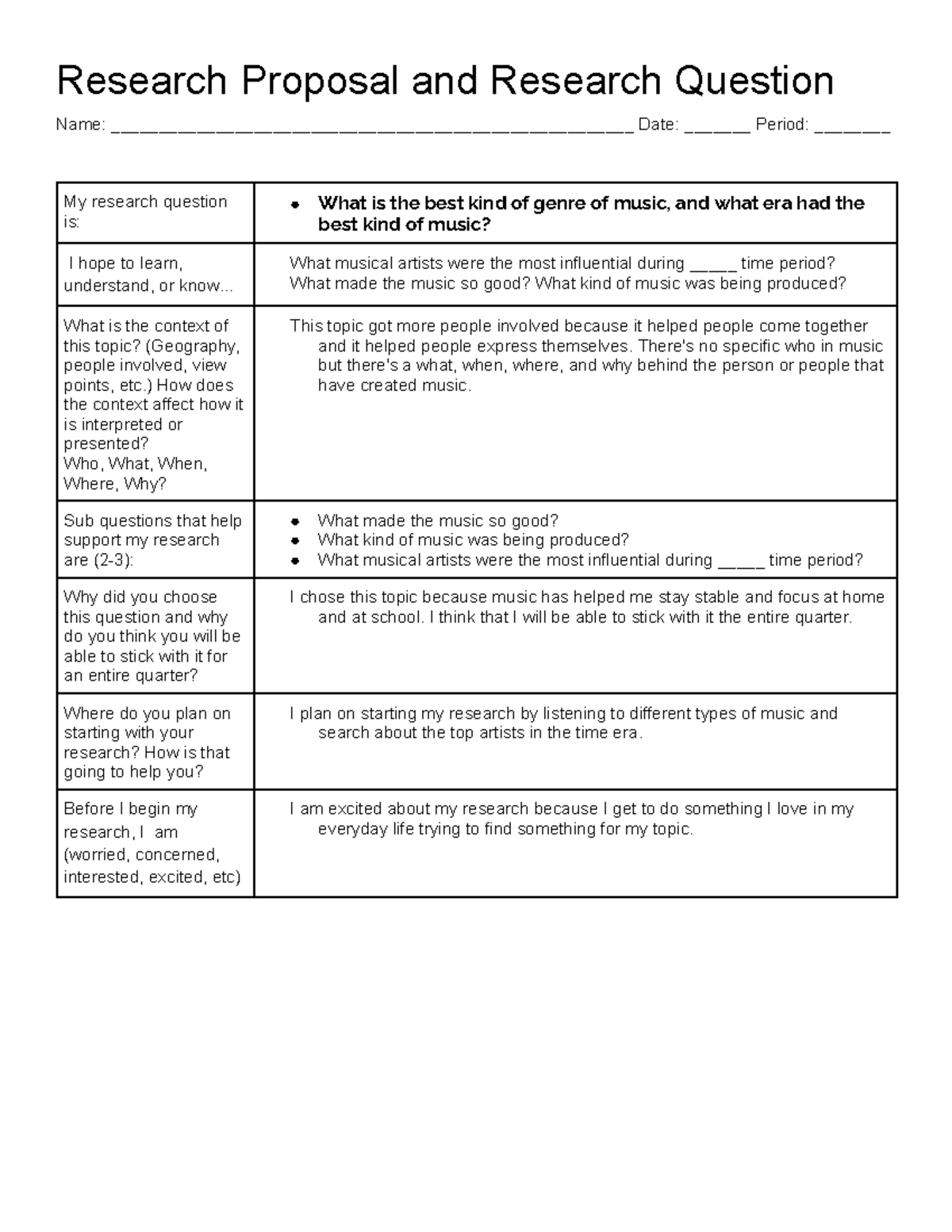 Brimhall Research Proposal and Research Question Research Proposal