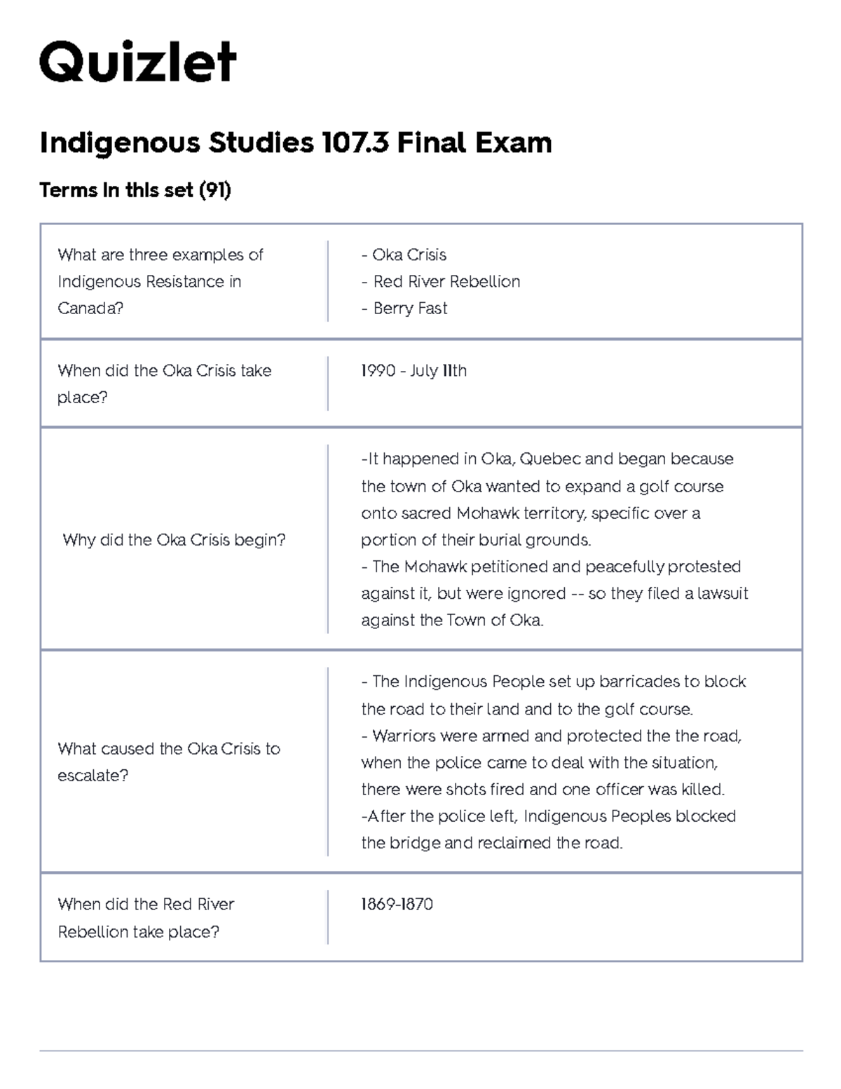 Big Set Of Indig Final Flashcards - Indigenous Studies 107 Final Exam ...