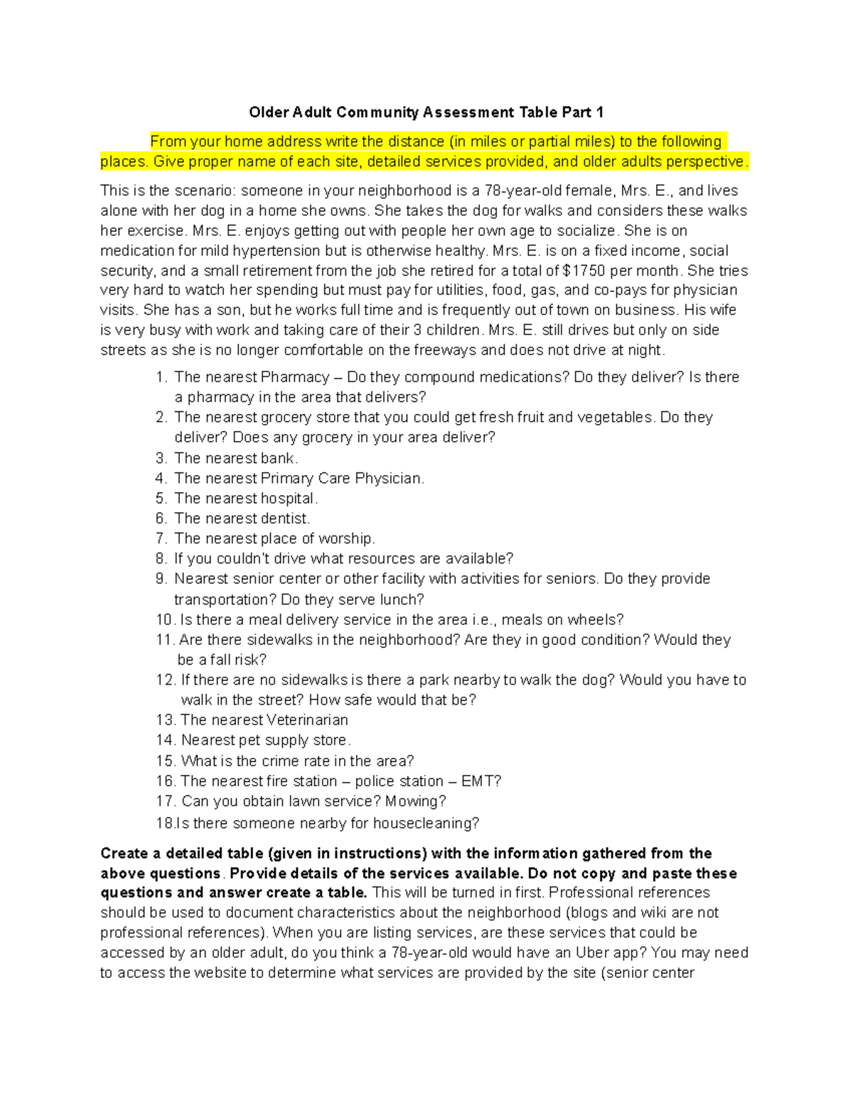 Older Adult Community Assessment Table Spr2022-1 - Older Adult ...