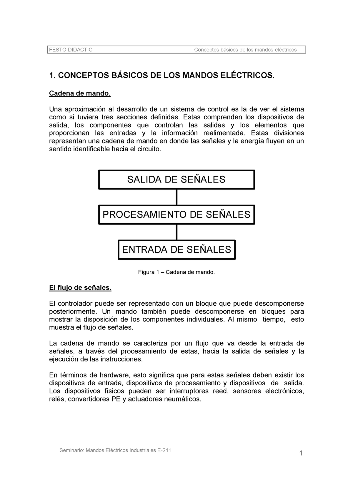 Capitulo 1 - Temas De Electrohidráulica Y Componentes - 1. CONCEPTOS B ...