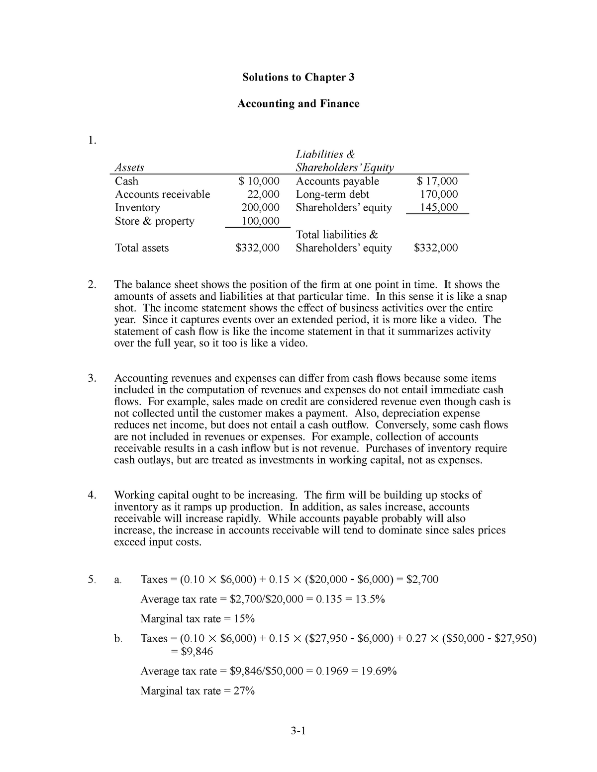 BRM 003 - Solutions To Chapter 3 Accounting And Finance 1. Assets ...