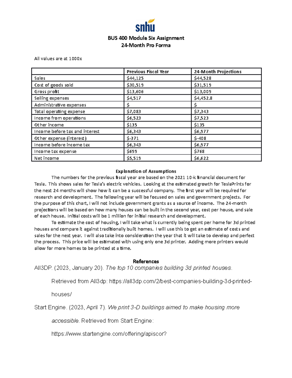 BUS 400 Module Six Assignment - BUS 400 Module Six Assignment 24-Month ...