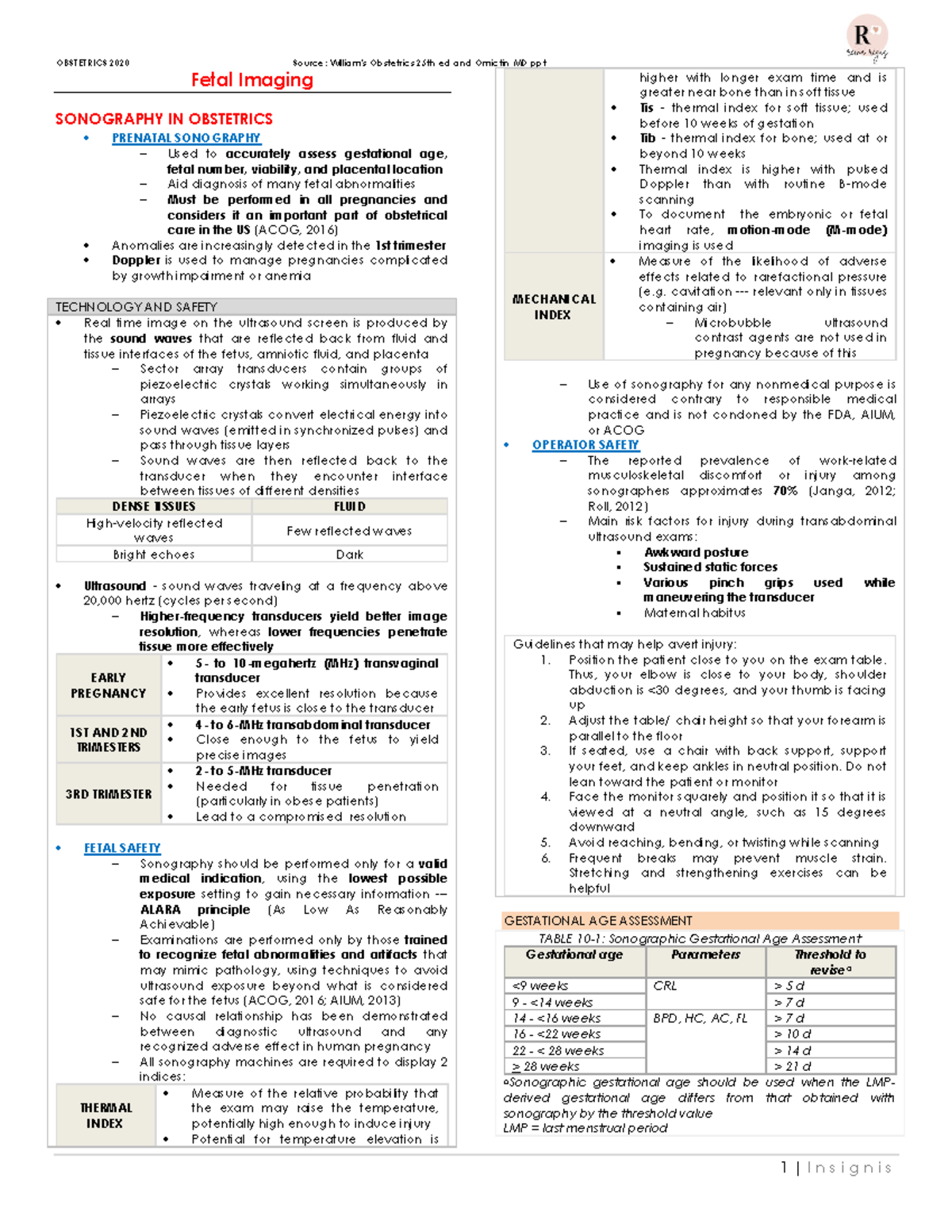 4. Insignis OB Fetal Imaging - Fetal Imaging SONOGRAPHY IN OBSTETRICS ÷ ...