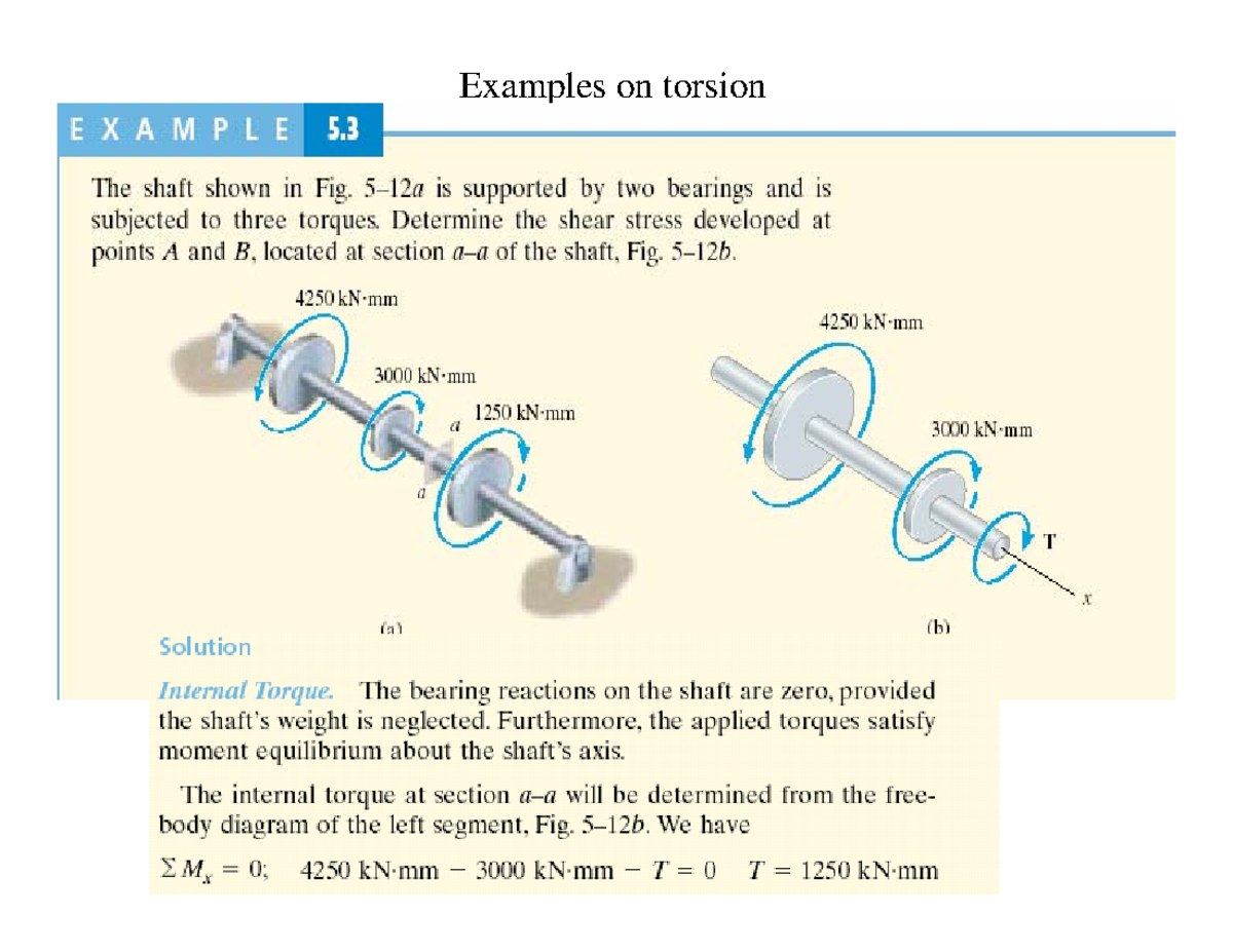 Chapter 5 detail slides - Mechanics of material - Examples on torsion ...