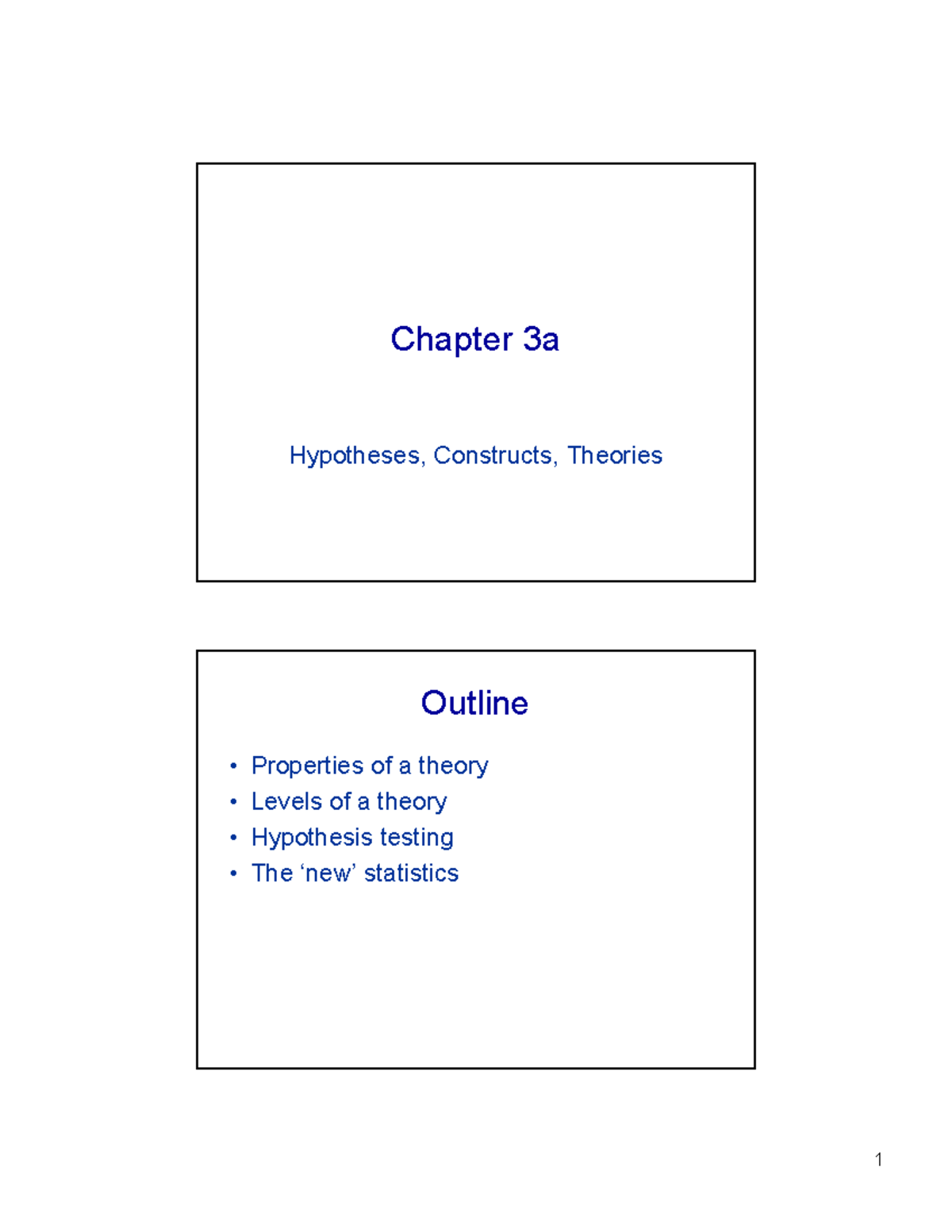 PSY 203 Chapter 3A - Chapter 3a Hypotheses, Constructs, Theories ...