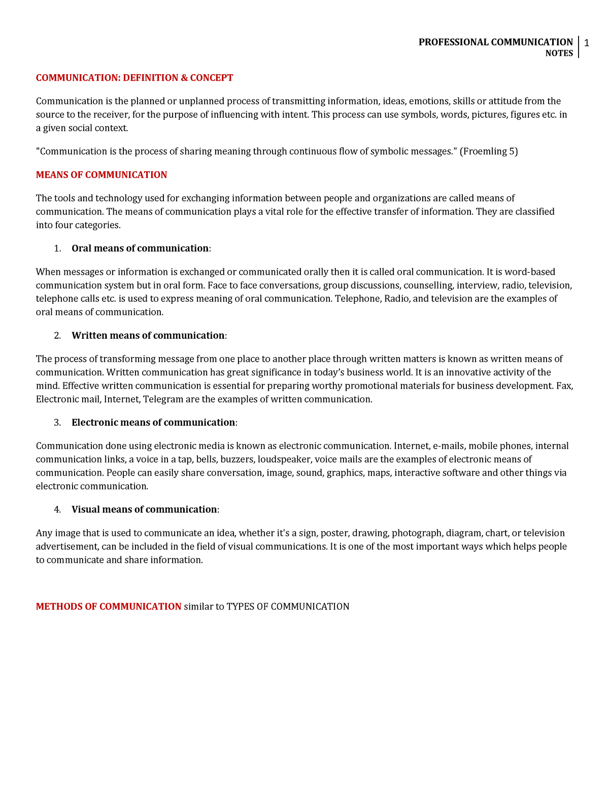 pcomm-01-definition-means-process-elements-notes-1-communication