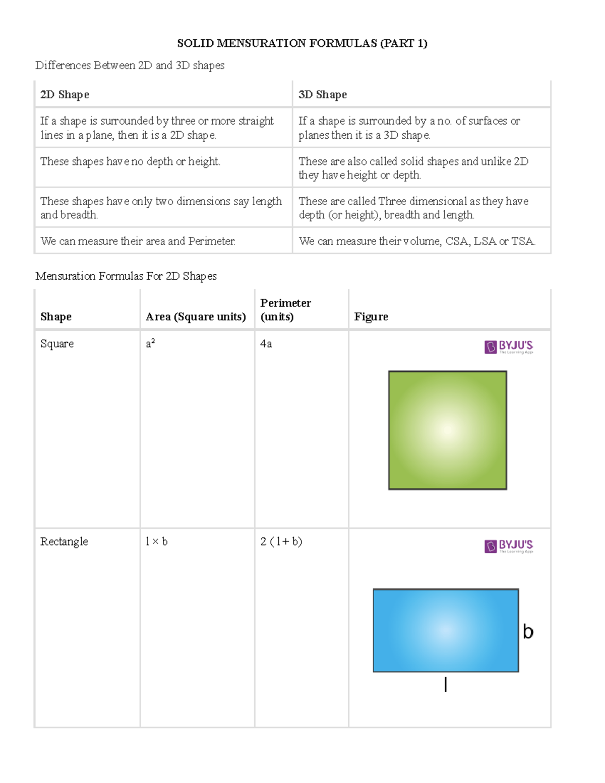 Solid Mensuration Formulas (PART 1) - SOLID MENSURATION FORMULAS (PART ...