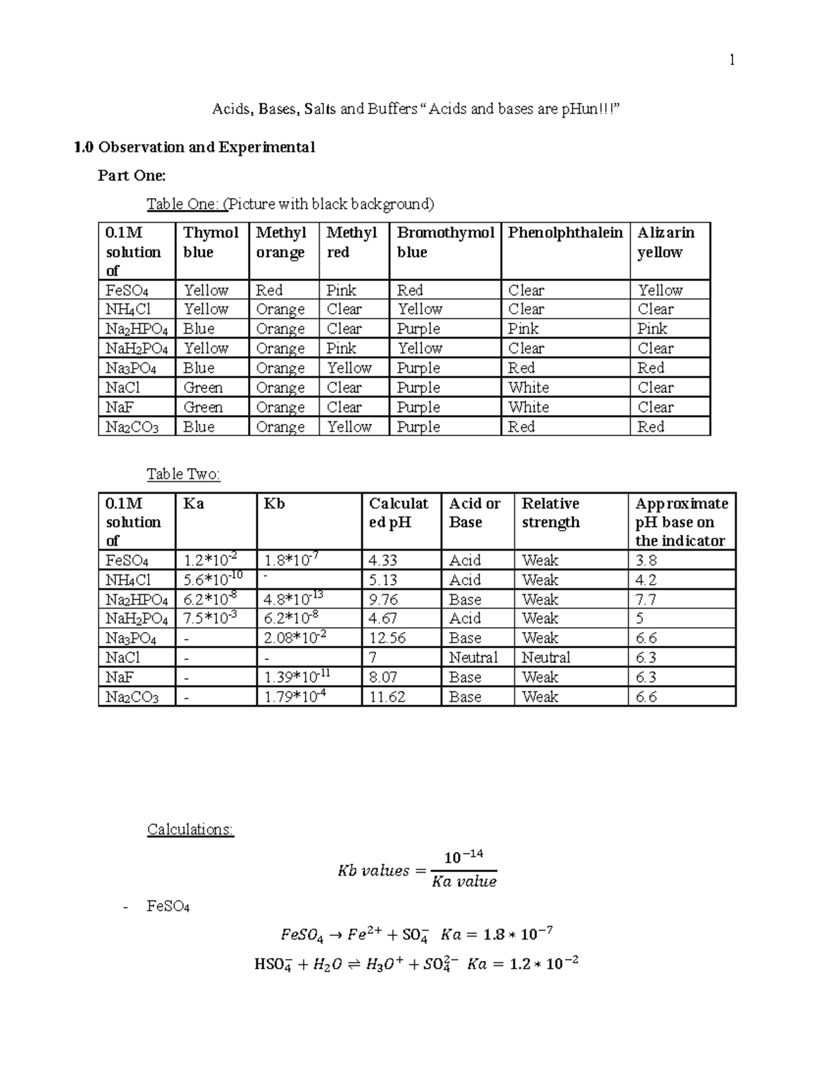 Lab Report 14 Acids Bases Salts And Buffers Acids And Bases Are Phun Warning Tt Studocu