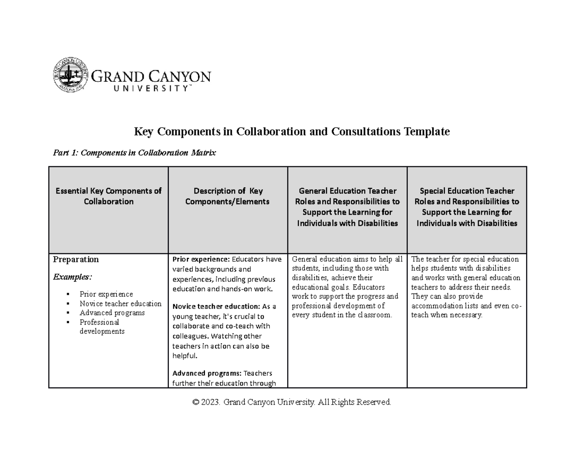GCU class 5 week 1 SPD-521 T1 Key Components in Collaboration and ...