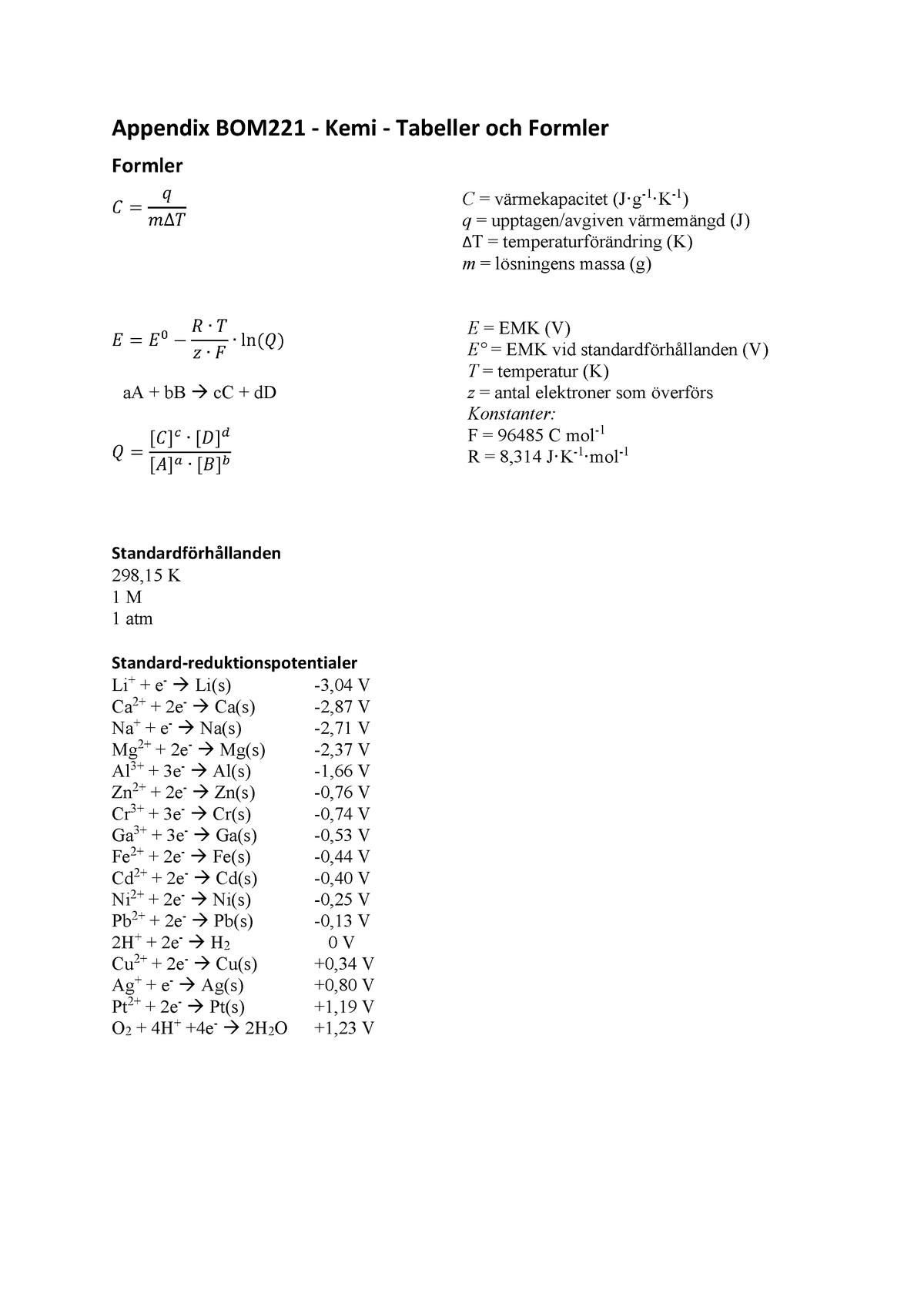 Appendix Tabeller Och Formler Del B Kemi - Appendix BOM221 - Kemi ...