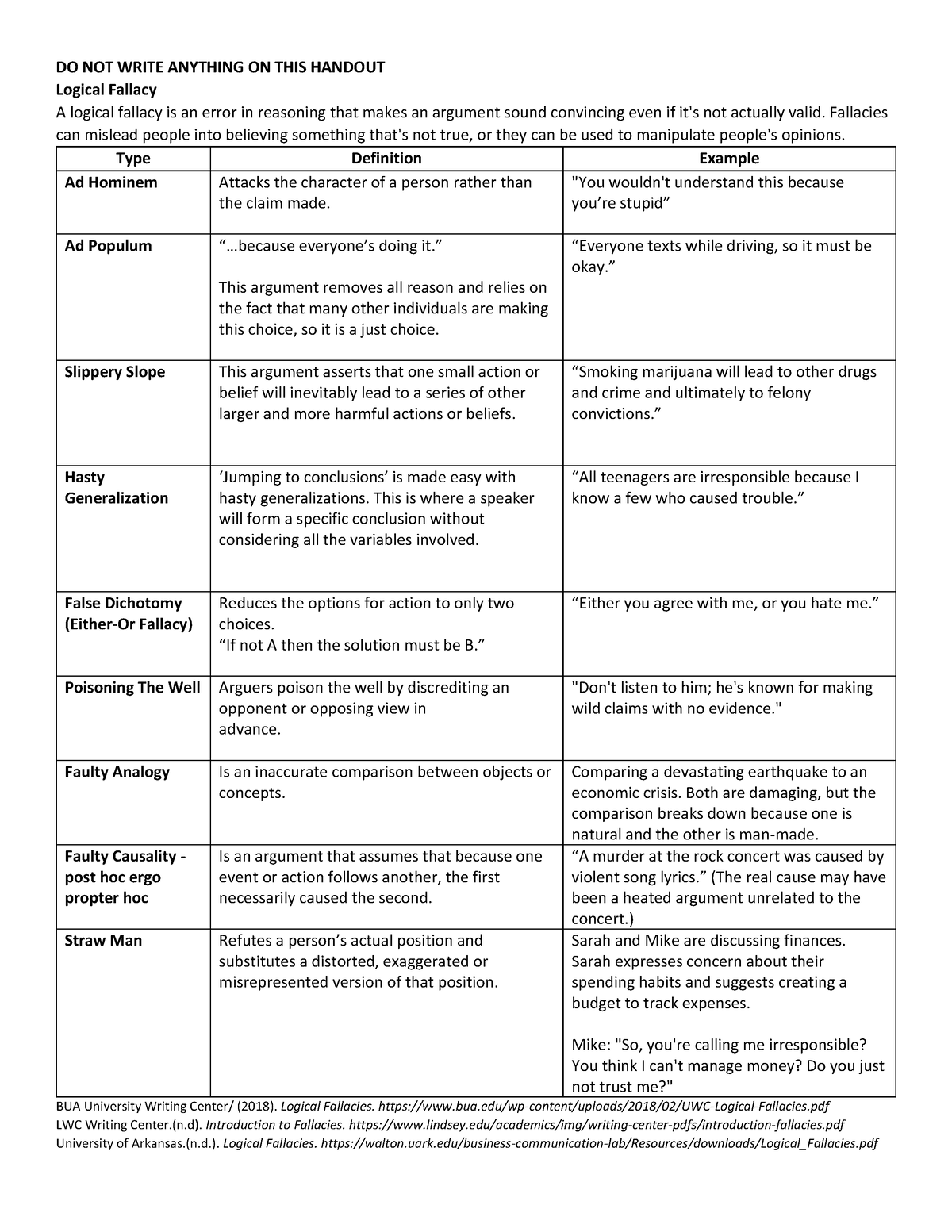 Logical Fallacy - Notes - DO NOT WRITE ANYTHING ON THIS HANDOUT Logical ...