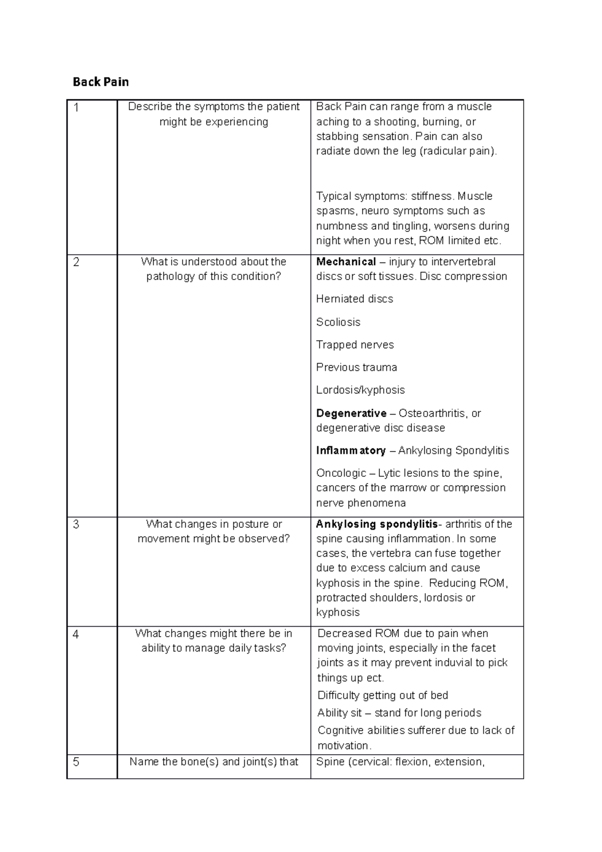 Back Pain 2 - Enjoy - Back Pain 1 Describe the symptoms the patient ...