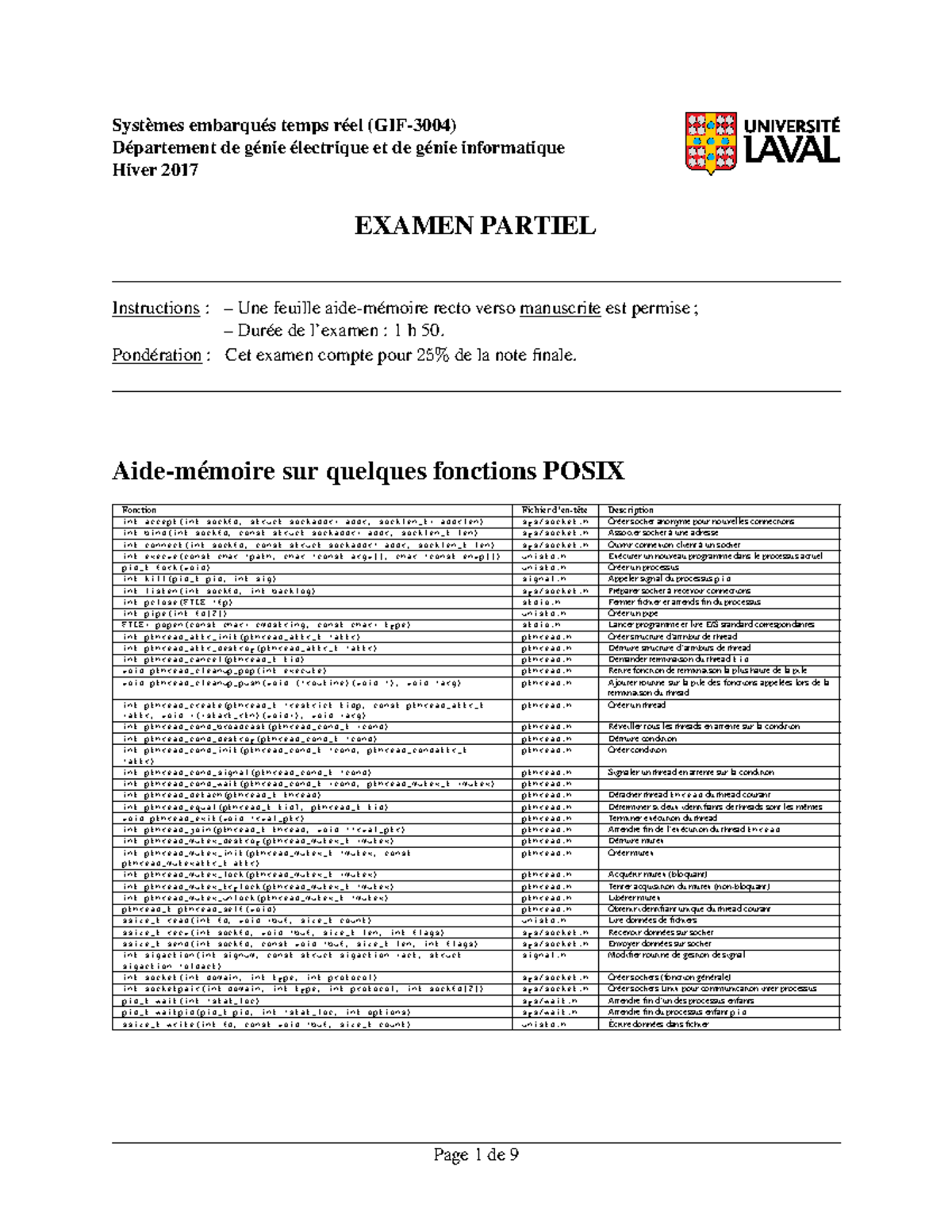 Setr partiel h17 solutionnaire - Systèmes embarqués temps réel (GIF ...
