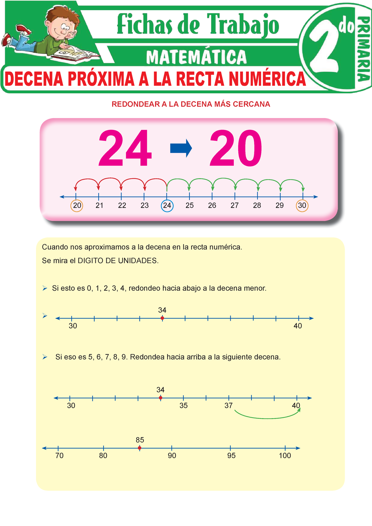 Decena Pr Xima A La Recta Num Rica Para Segundo Grado De Primaria Redondear A La Decena M S