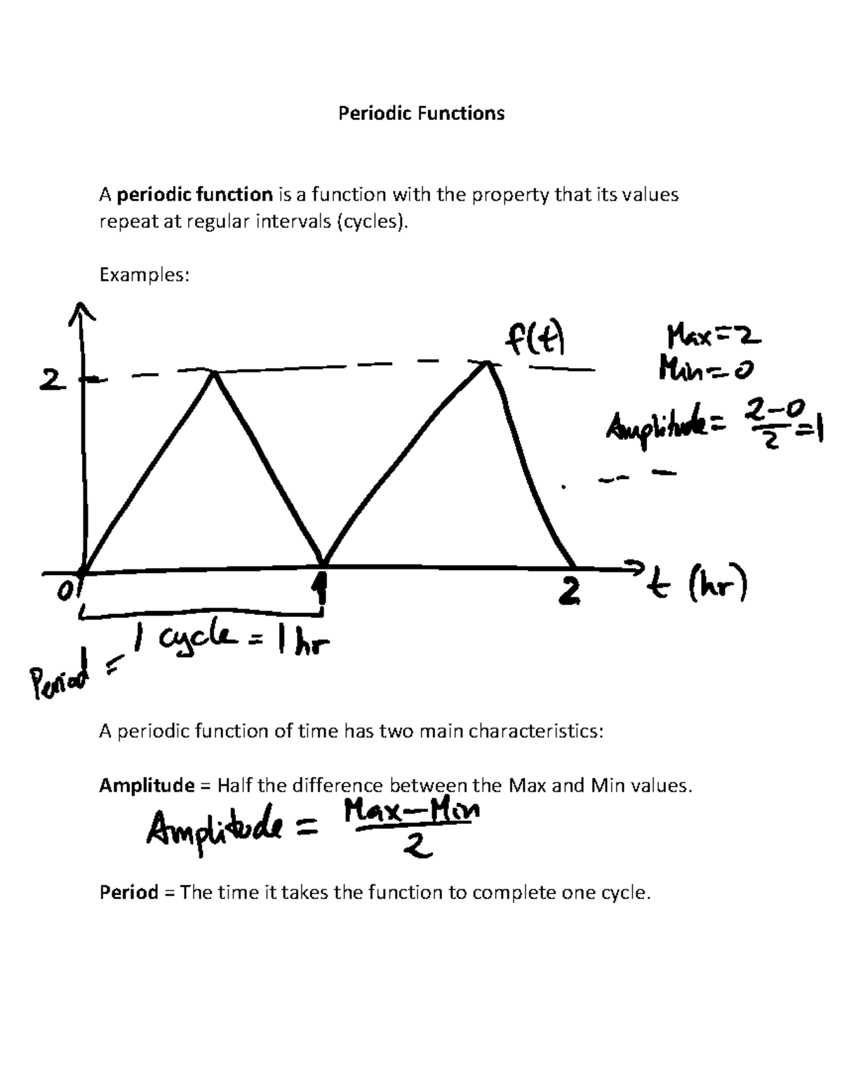 Periodic Functions (completed) - Periodic Functions A periodic function ...