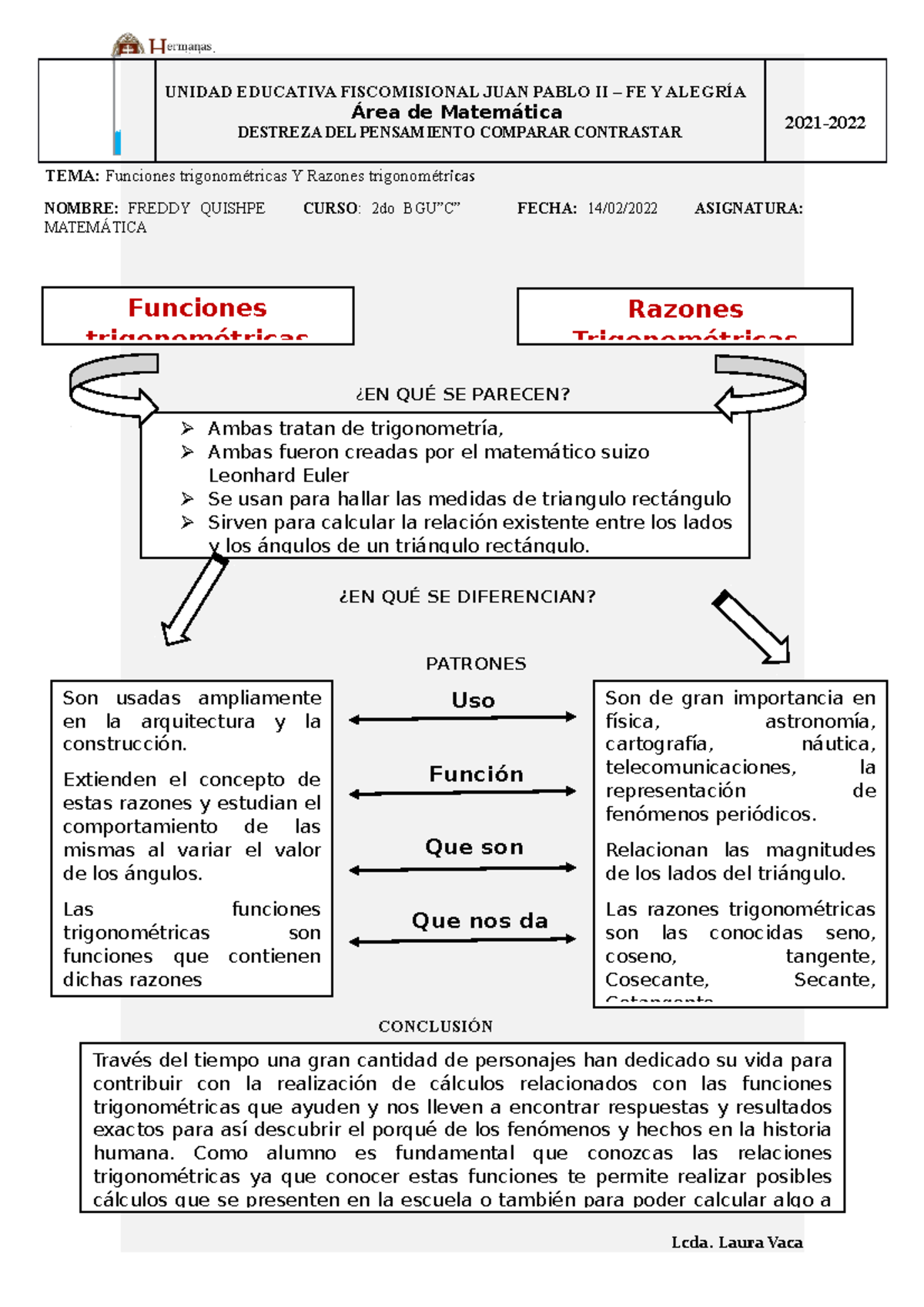 comparar y contrastar