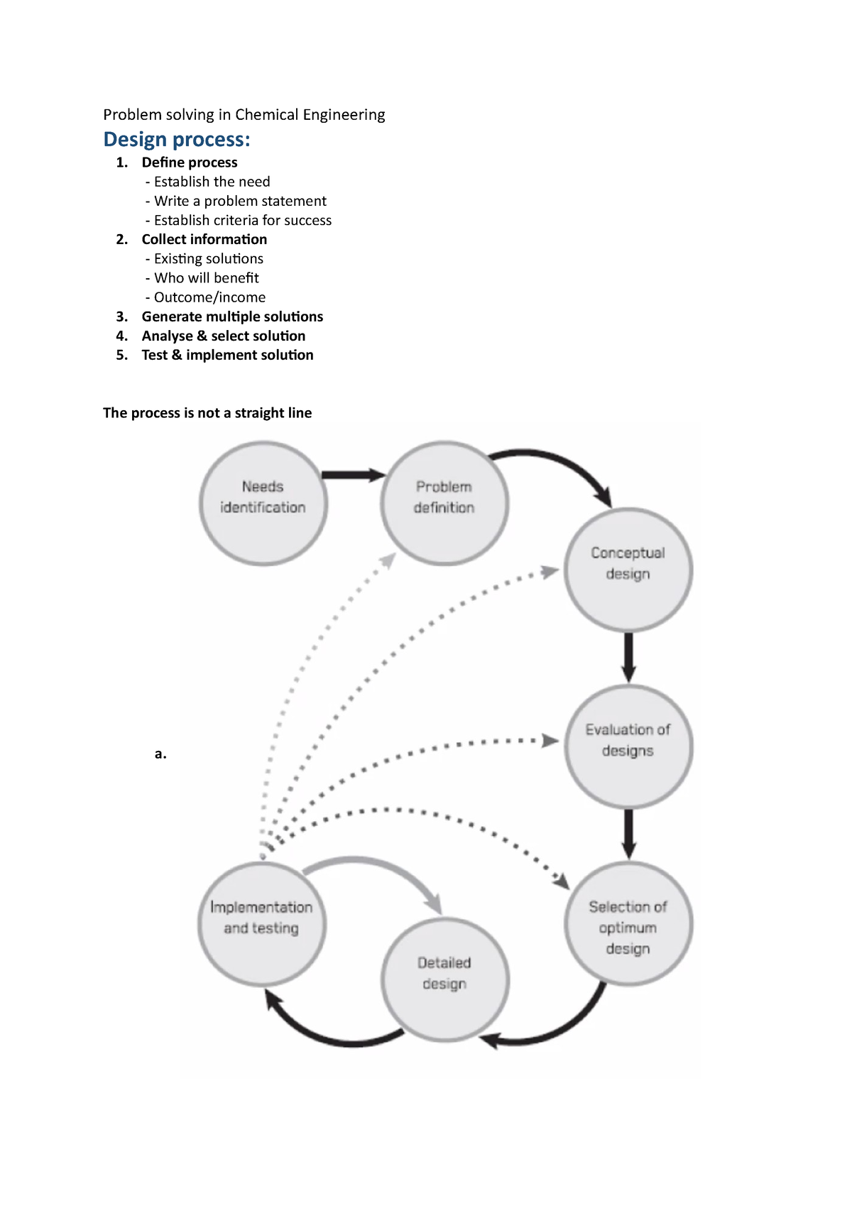 chemical engineering problem solving examples