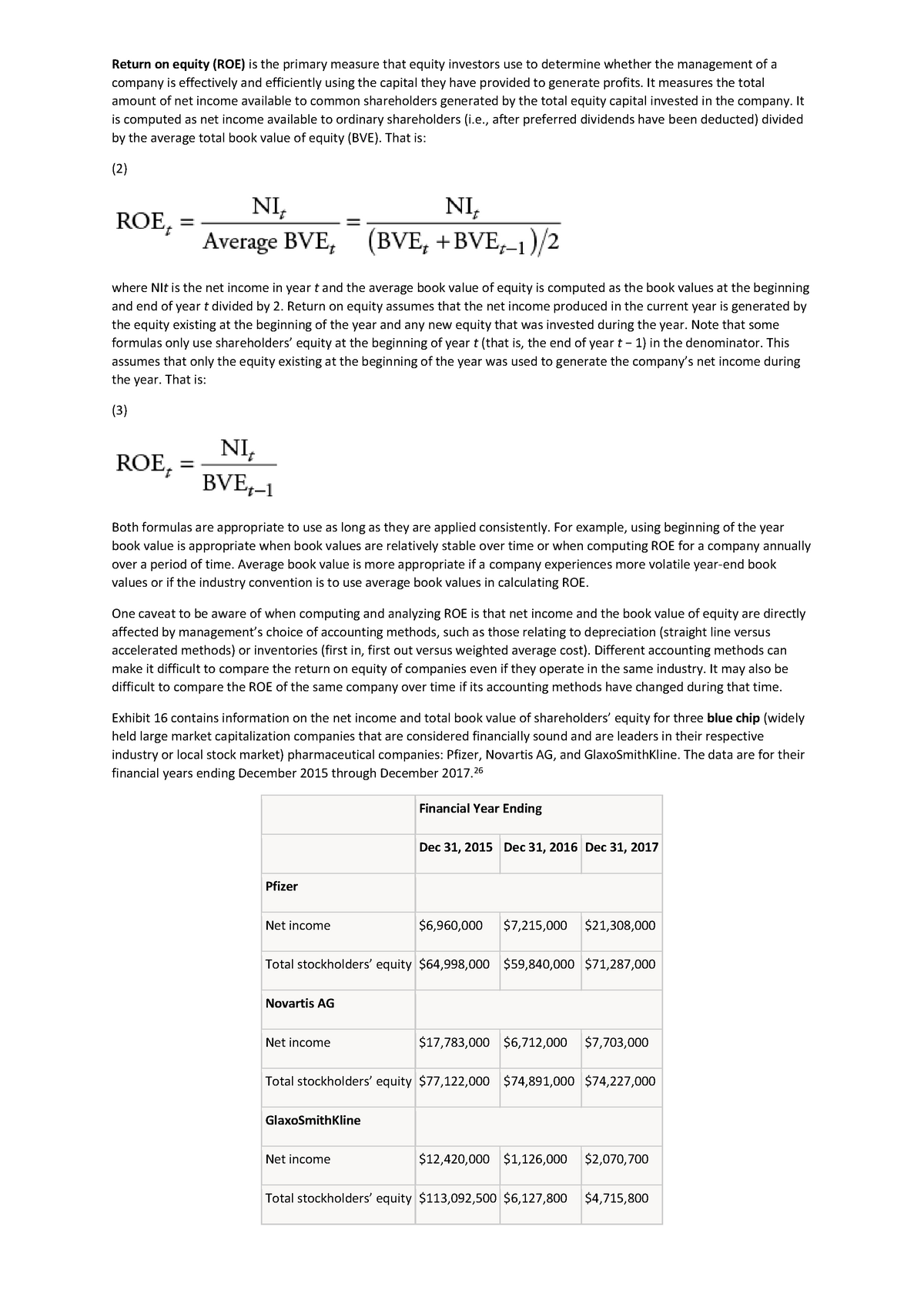 Equity Asset Valuation (CFA Institute Investment Series) By Pinto ...