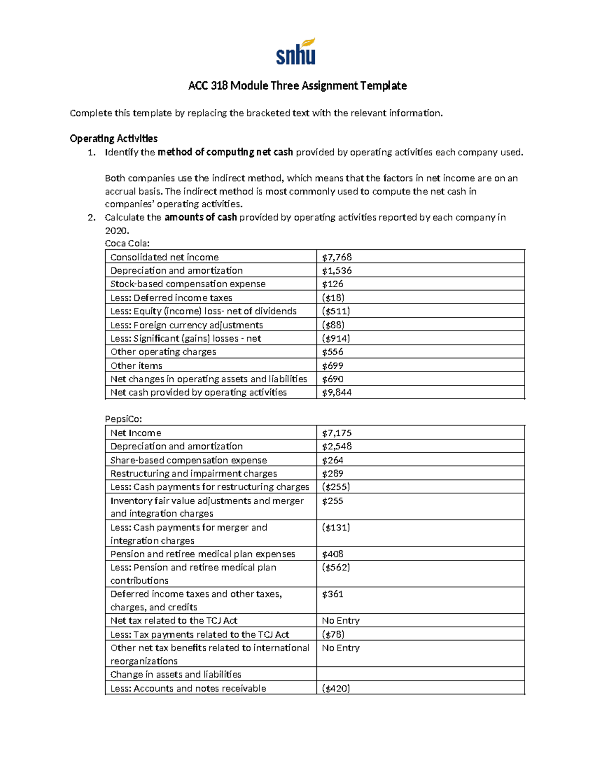 ACC 318 Module Three Assignment Template - ACC 318 Module Three ...