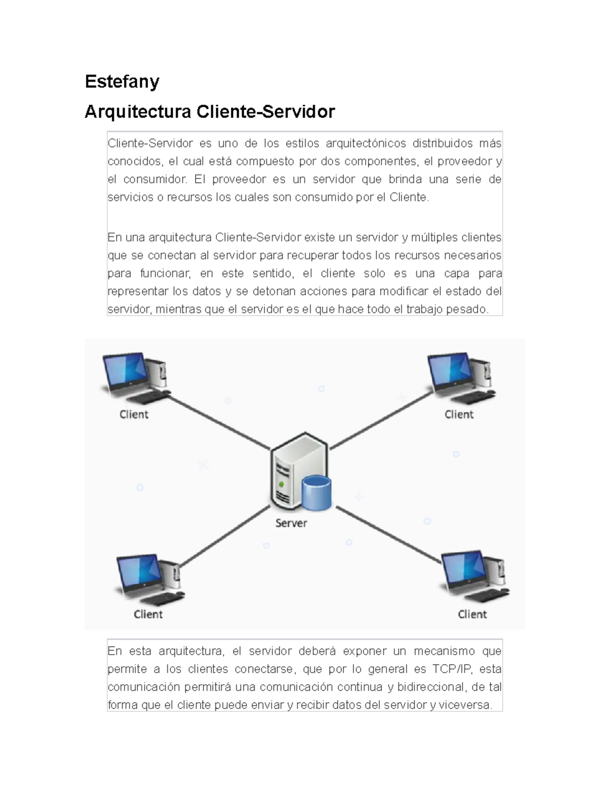 Modelo cliente servidor completo - Estefany Arquitectura Cliente ...