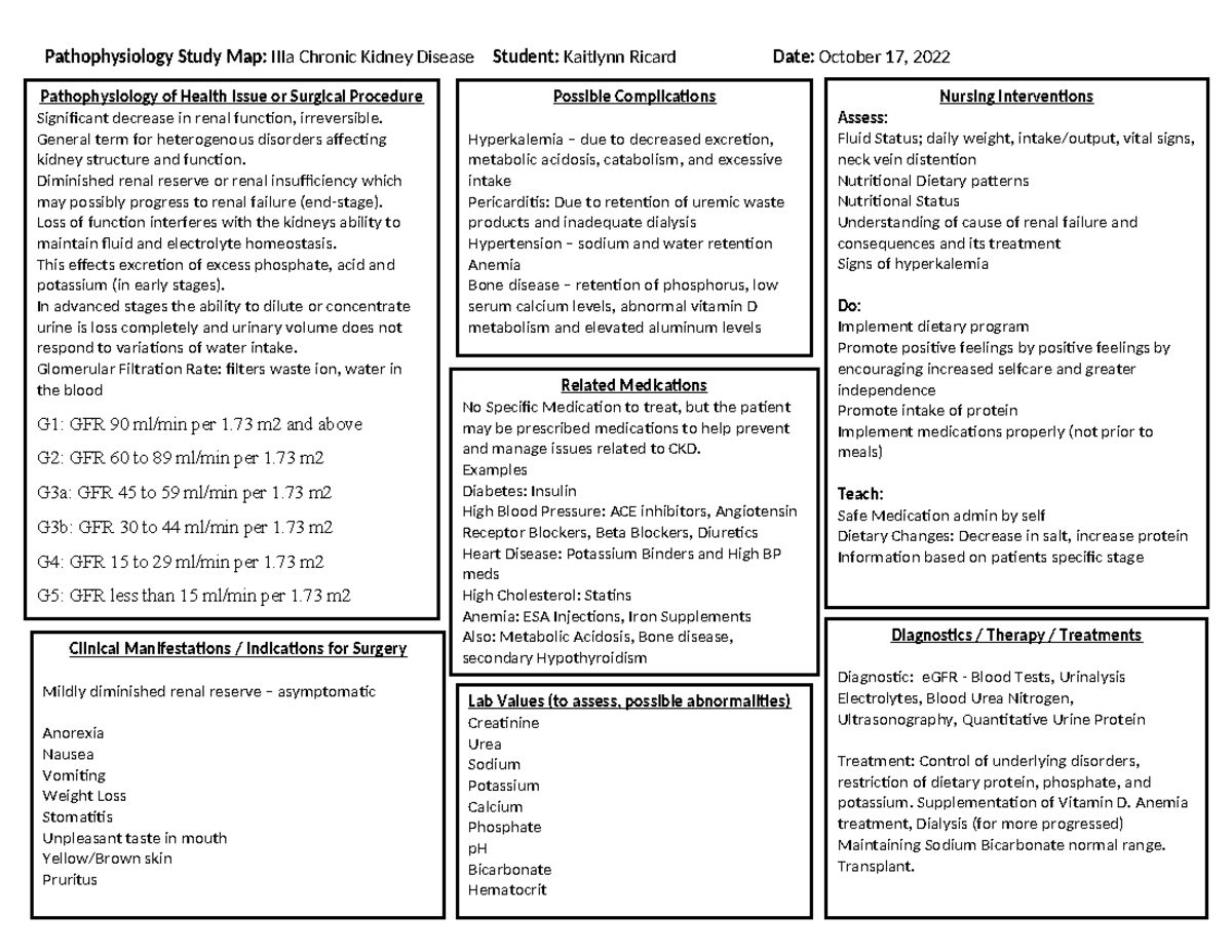 Chronic Kidney Disease - General term for heterogenous disorders ...