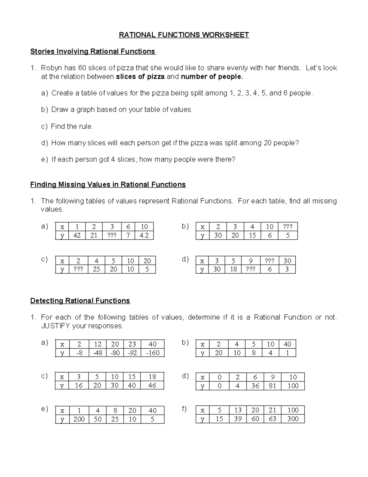Rational Functions Worksheet - RATIONAL FUNCTIONS WORKSHEET Stories ...