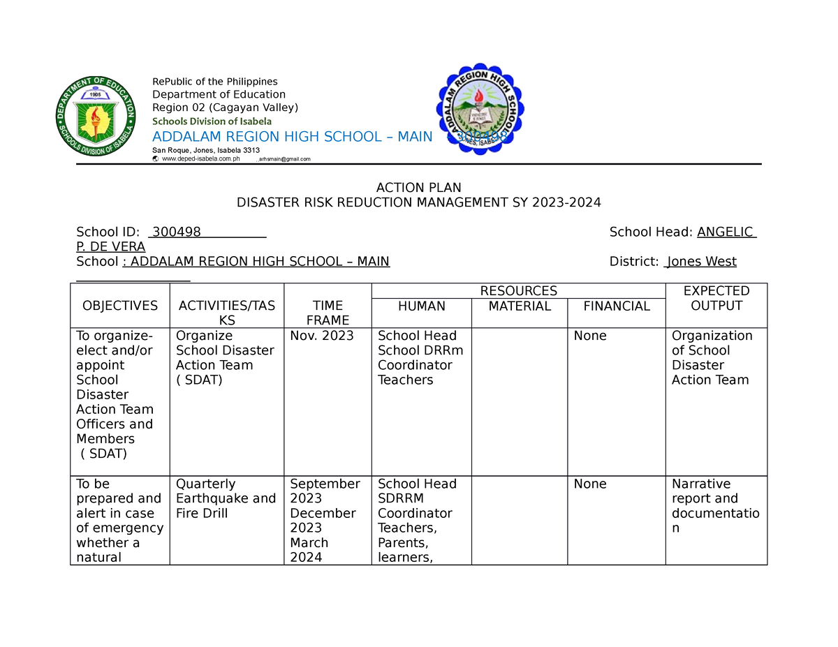 Drrm- Action-plan - Action Plan - Republic Of The Philippines 