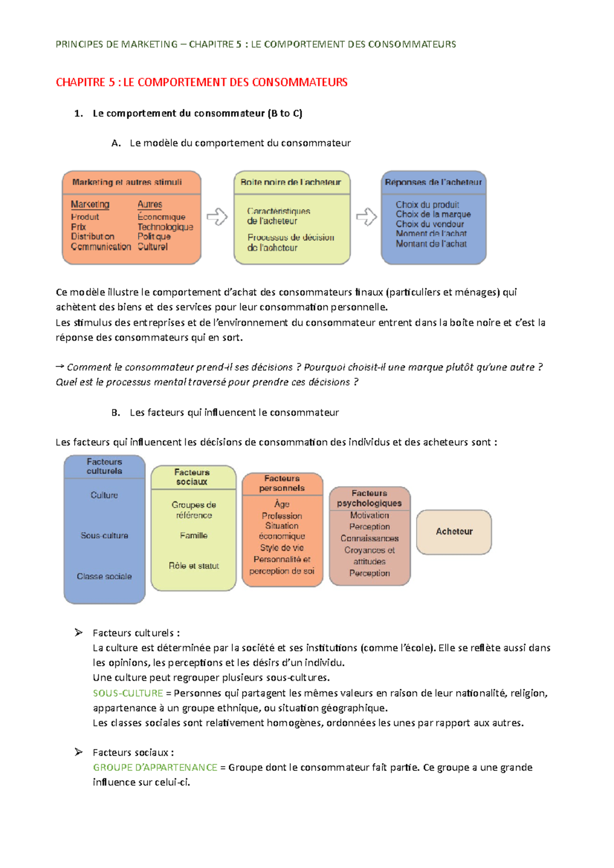 Les Facteurs Qui Influencent Le Comportement Dun Individu Chapitre 5 - Le comportement des consommateurs - CHAPITRE 5 : LE  COMPORTEMENT DES CONSOMMATEURS Le - Studocu