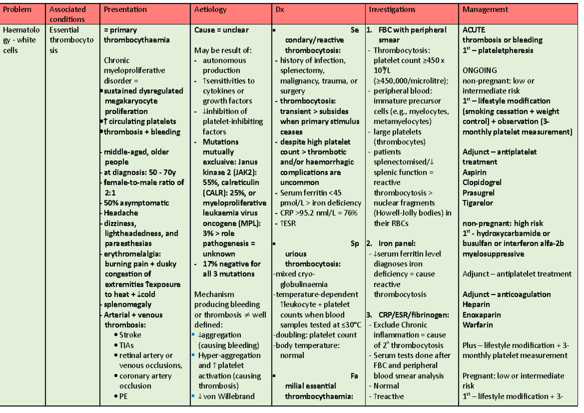 Answers - Haemotology WBC - Myeloproliferative disorders - Essential ...