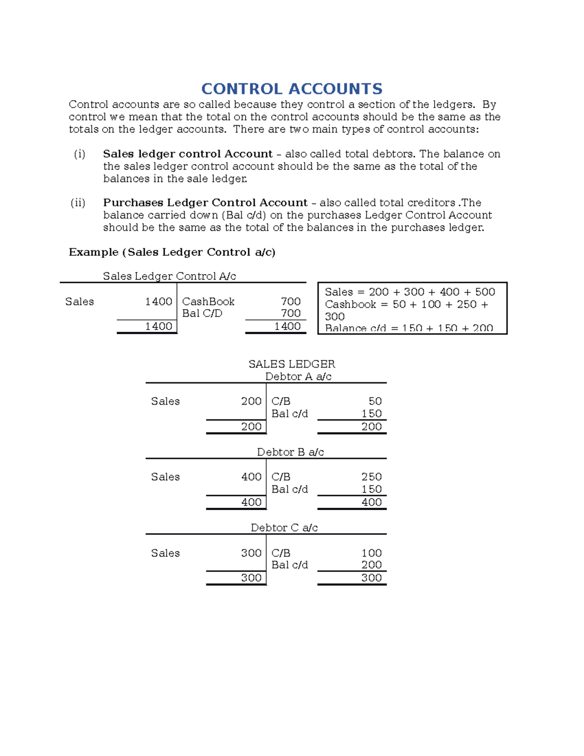 Control Accounts Lecture notes CONTROL ACCOUNTS Control accounts