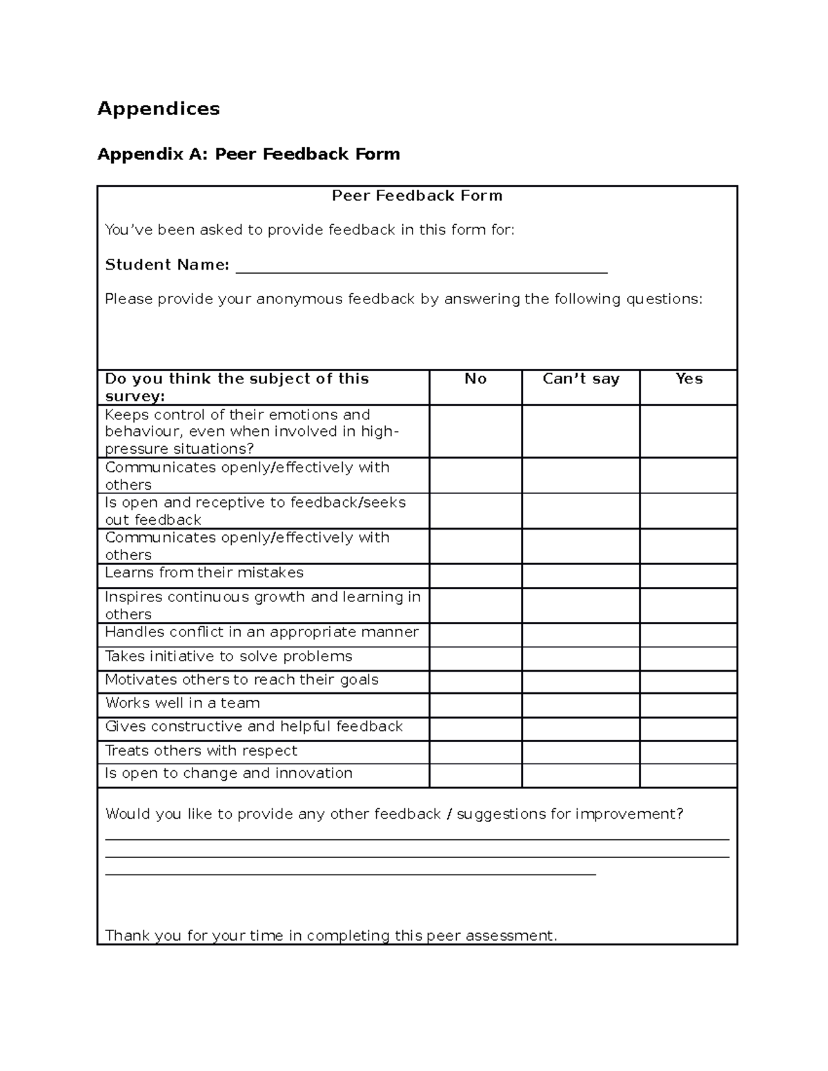 3 july - Bsbldr 511 - Appendices - Appendices Appendix A: Peer Feedback ...