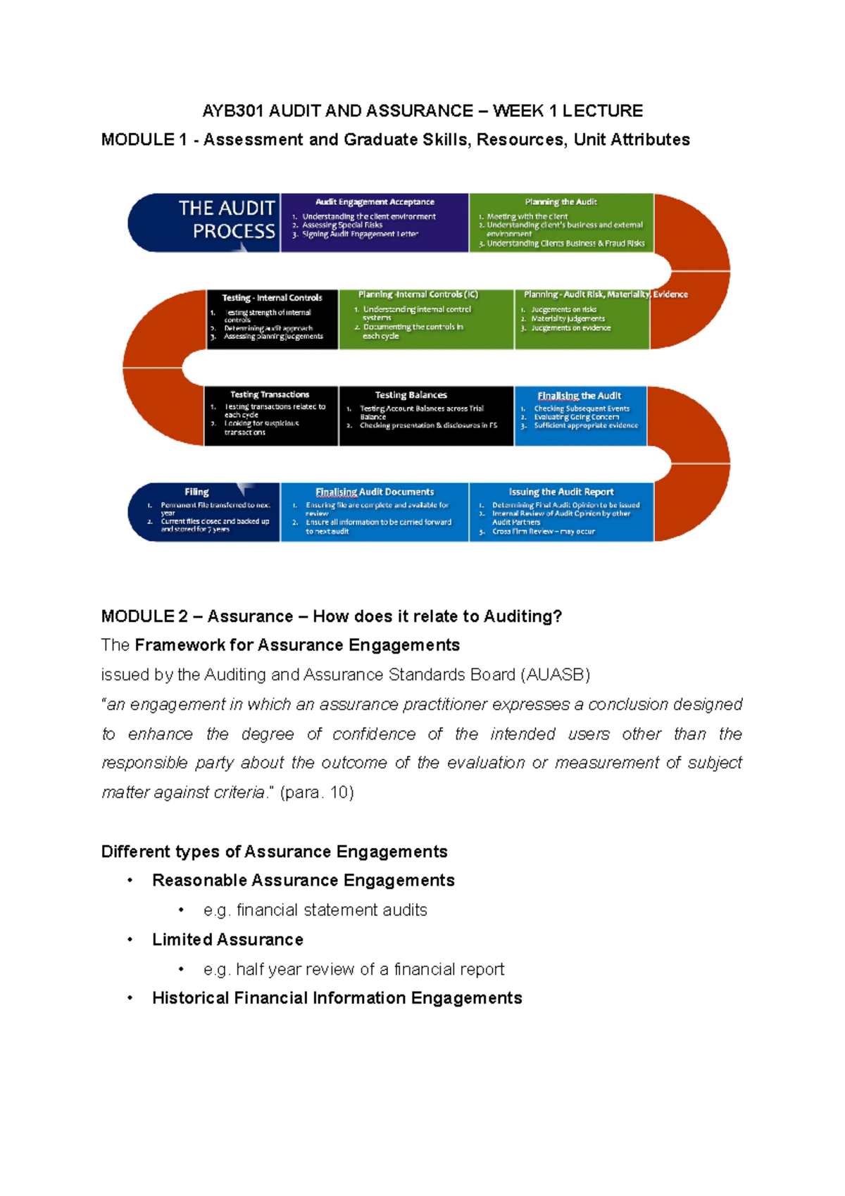 Week 1 Lecture - AYB301 AUDIT AND ASSURANCE – WEEK 1 LECTURE MODULE 1 ...