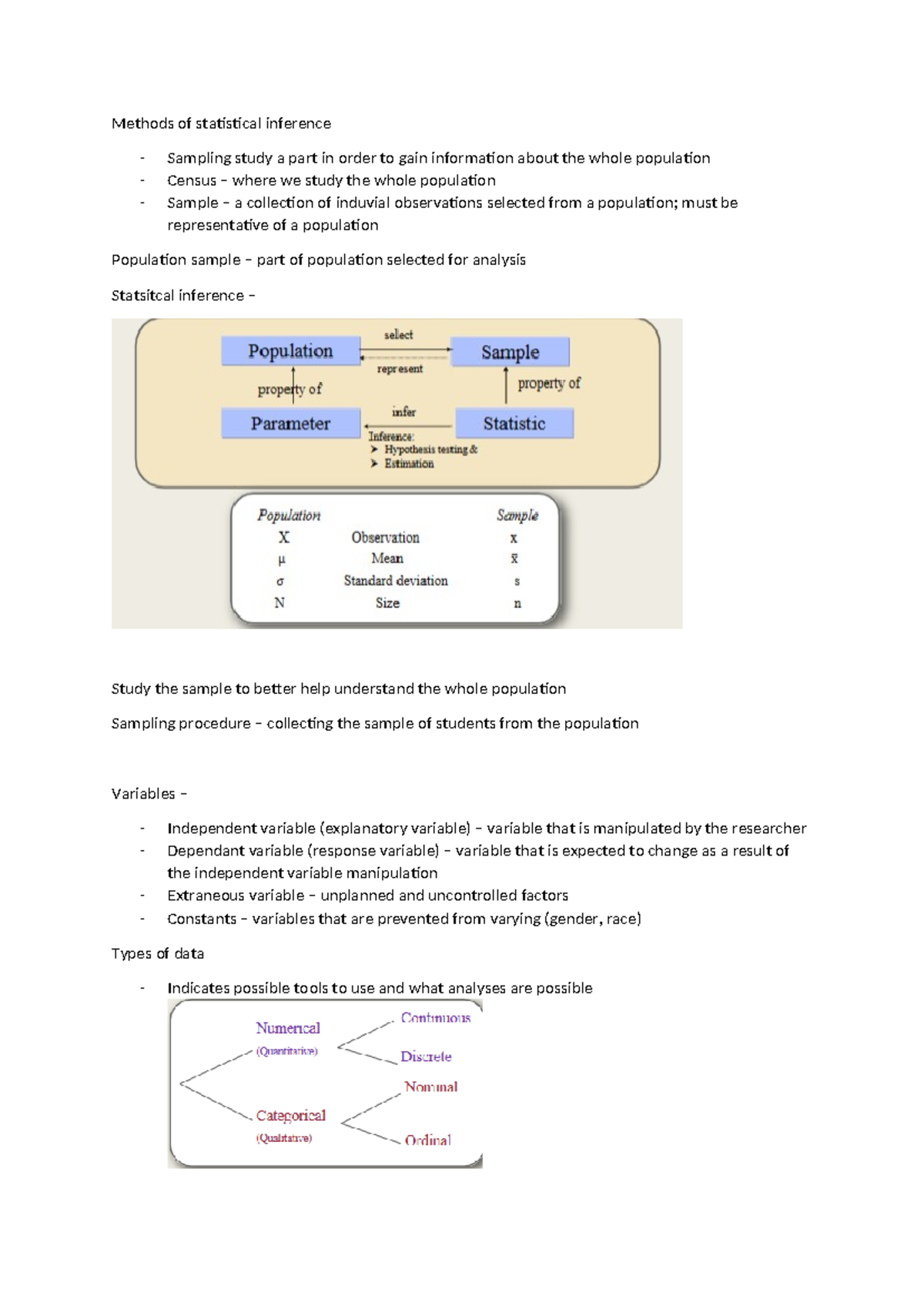 Wk 1 - week 1 lecture notes - Methods of statistical inference ...