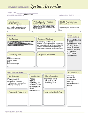 Lactulose - ACTIVE LEARNING TEMPLATES Medication STUDENT NAME