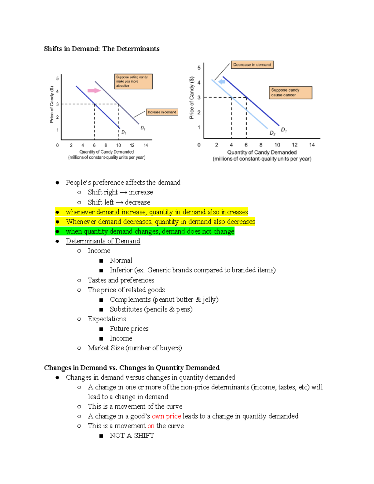 Econ B251: Shifts In Demand - Shifts In Demand: The Determinants People ...